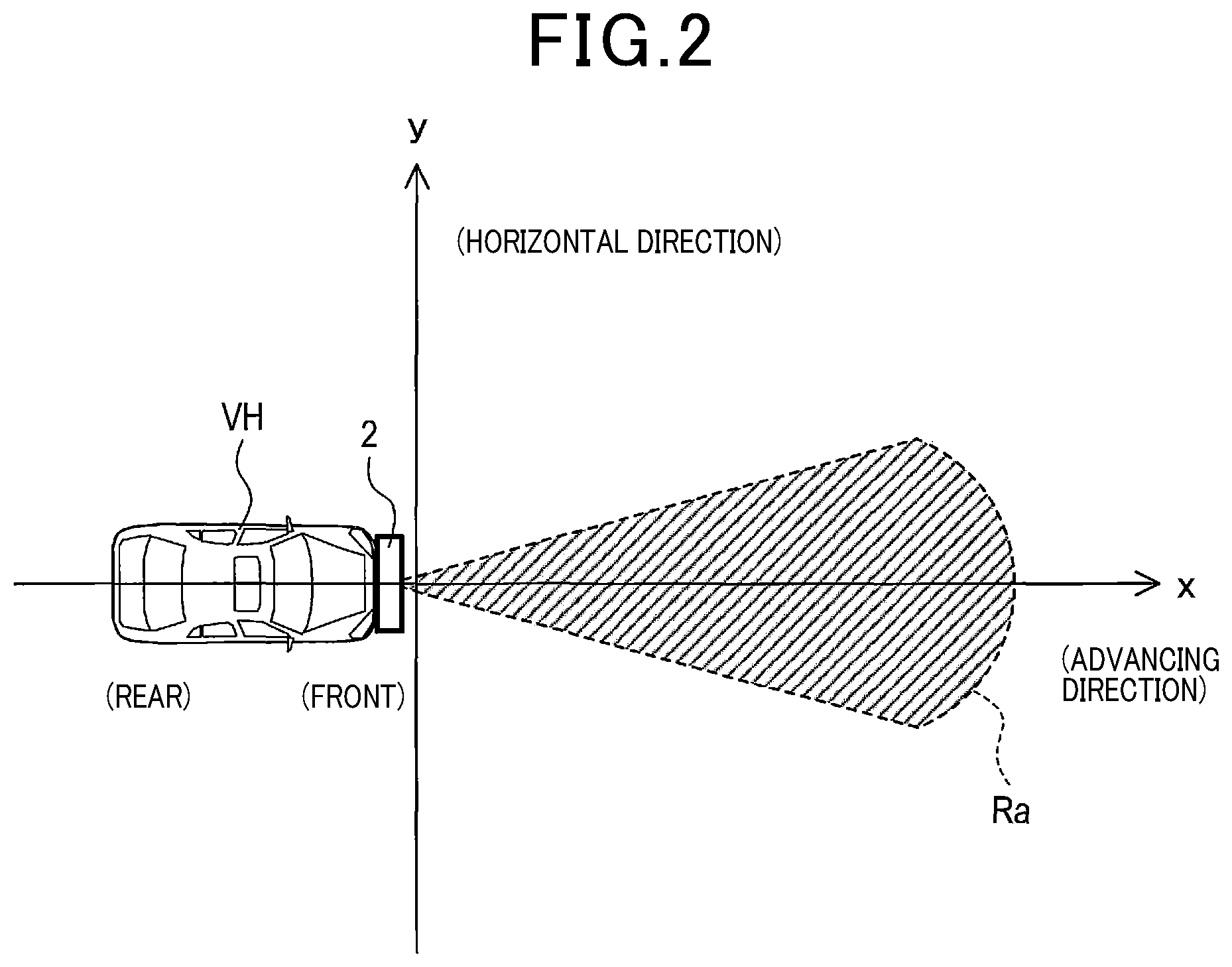 Patent US12099139 Figure 2 – Axial misalignment estimation apparatus