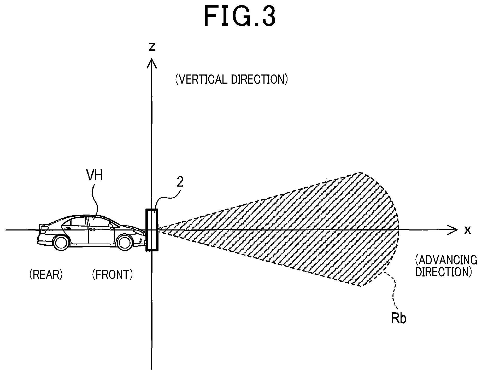 Patent US12099139 Figure 3 – Axial misalignment estimation apparatus