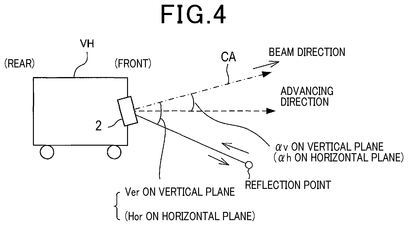 Patent US12099139 Figure 4 – Axial misalignment estimation apparatus