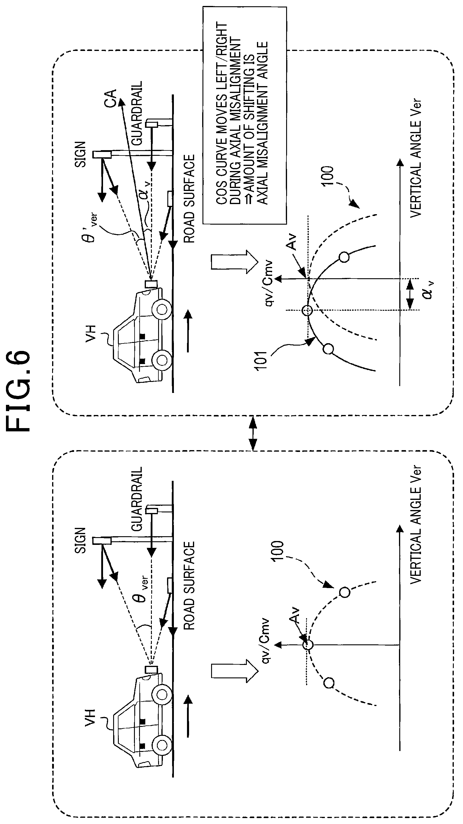 Patent US12099139 Figure 6 – Axial misalignment estimation apparatus