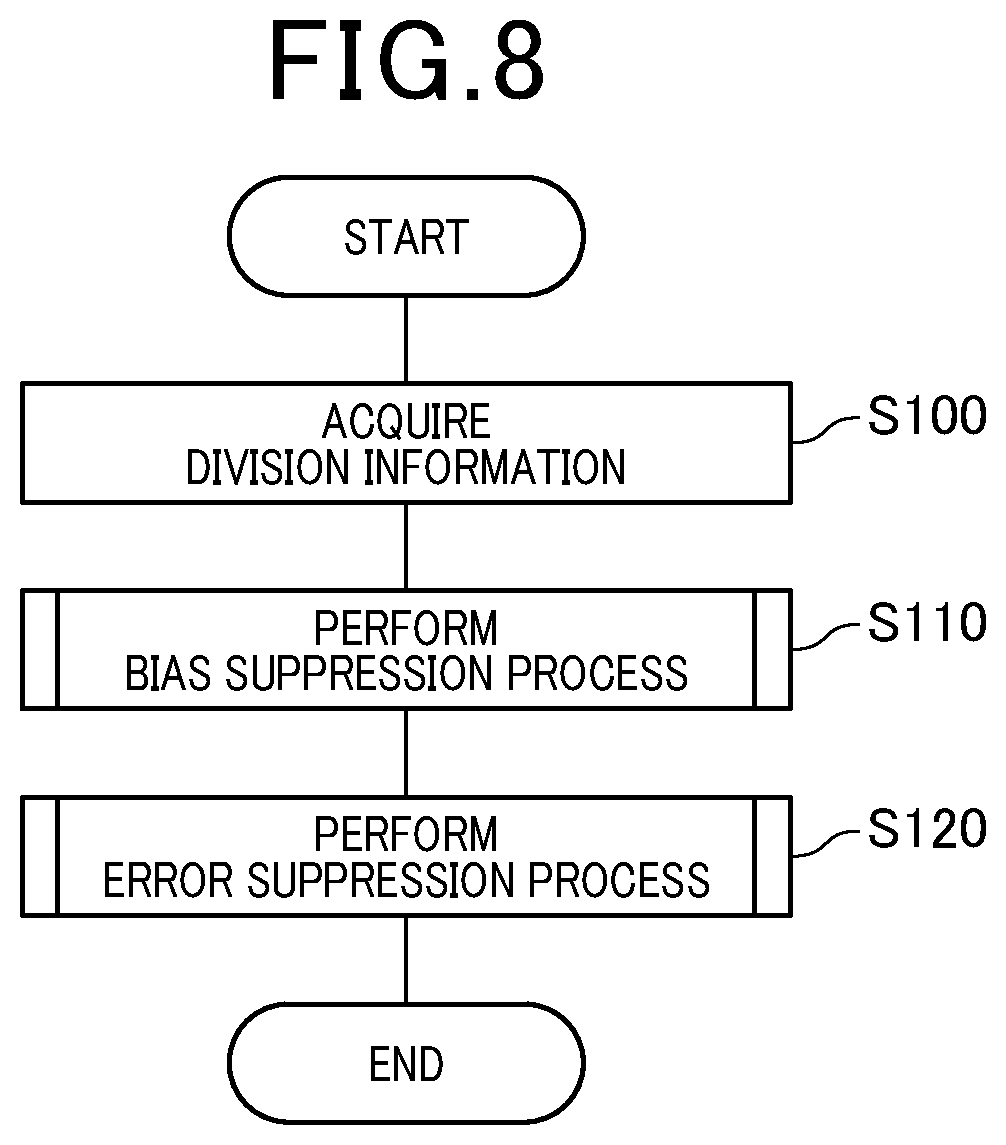 Patent US12099139 Figure 8 – Axial misalignment estimation apparatus