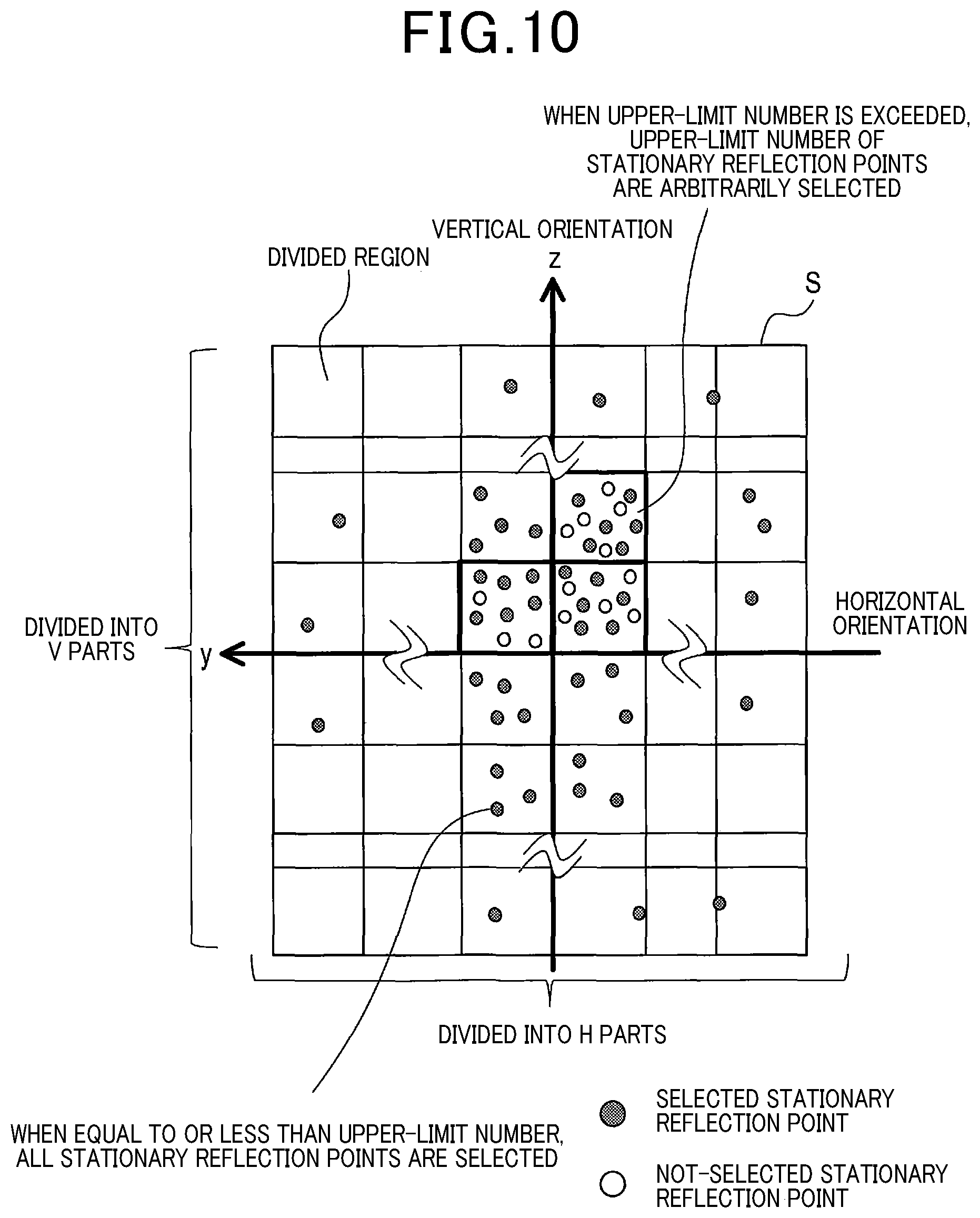 Patent US12099139 Figure 10 – Axial misalignment estimation apparatus