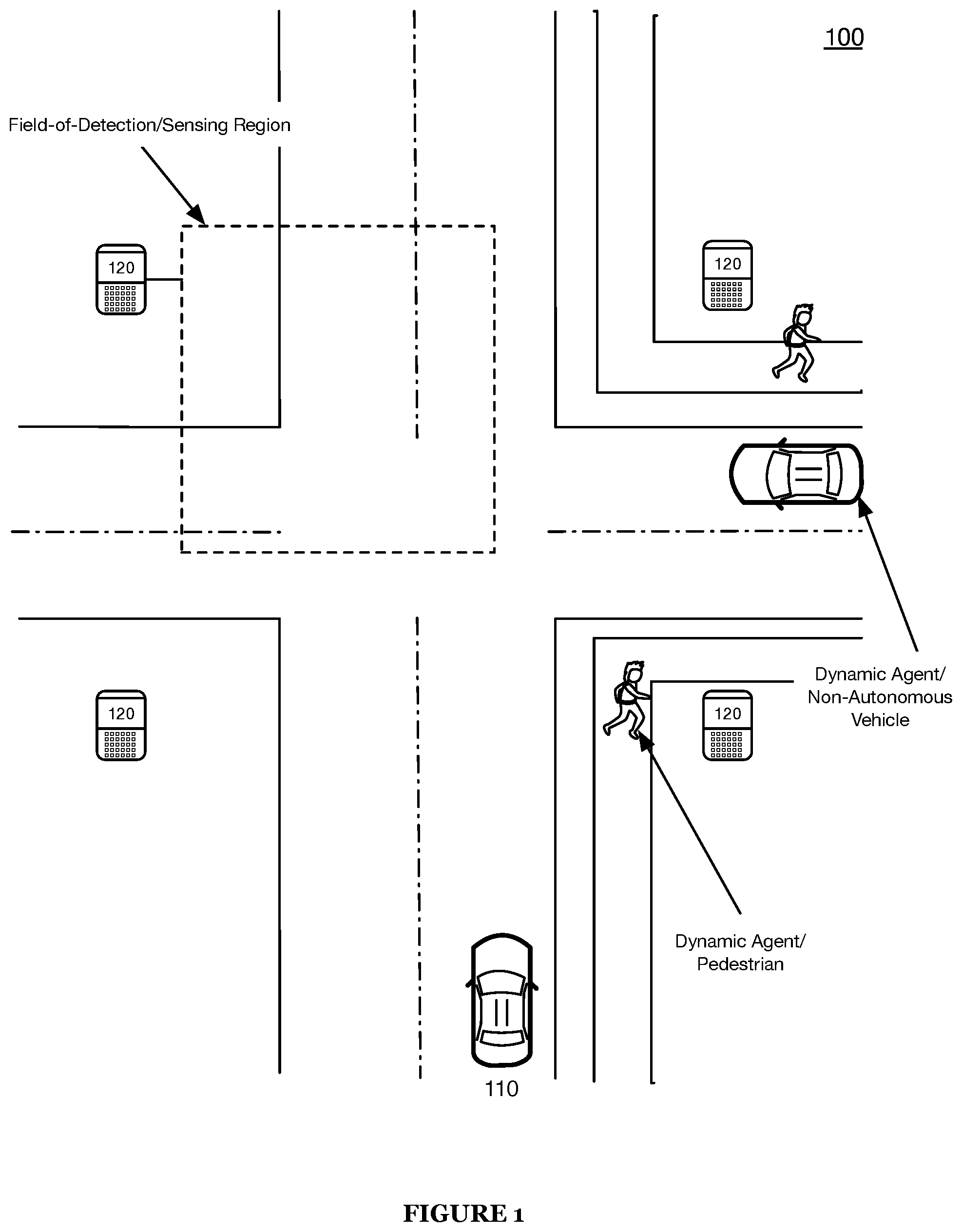 Patent US12099140 Figure 1 – Systems and methods for intelligently calibrating infrastructure devices using onboard sensors of an autonomous agent