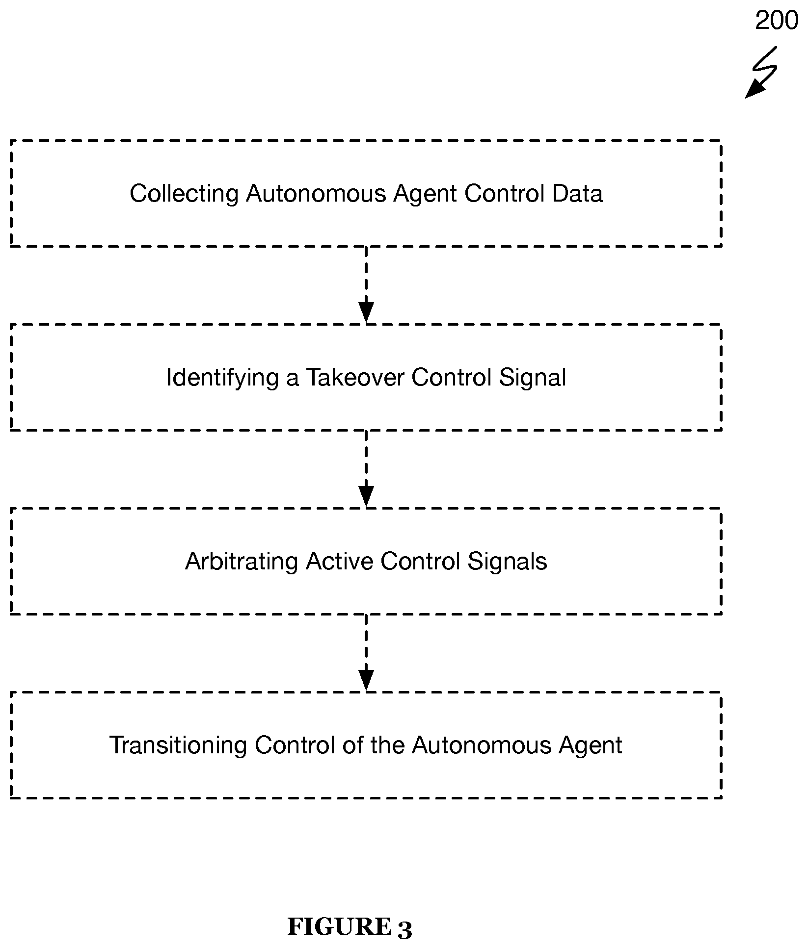 Patent US12099140 Figure 3 – Systems and methods for intelligently calibrating infrastructure devices using onboard sensors of an autonomous agent