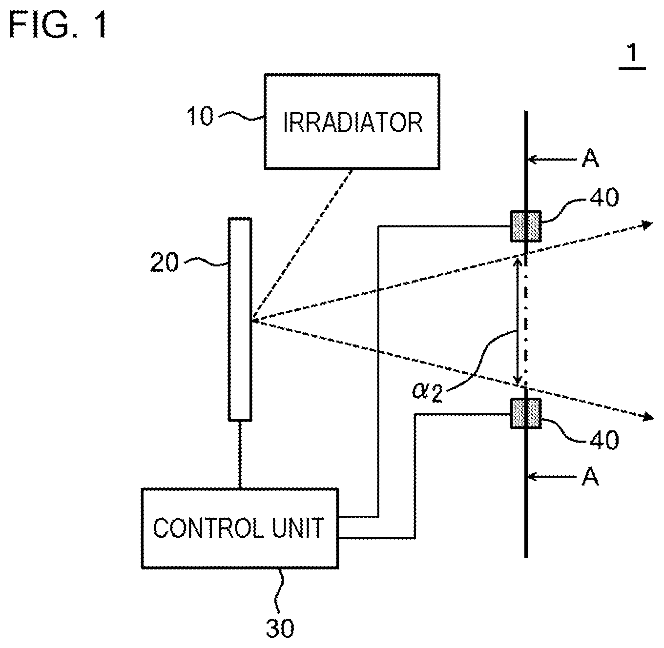 Patent US12099143 Figure 1 – Measuring device, control method, program, and storage medium