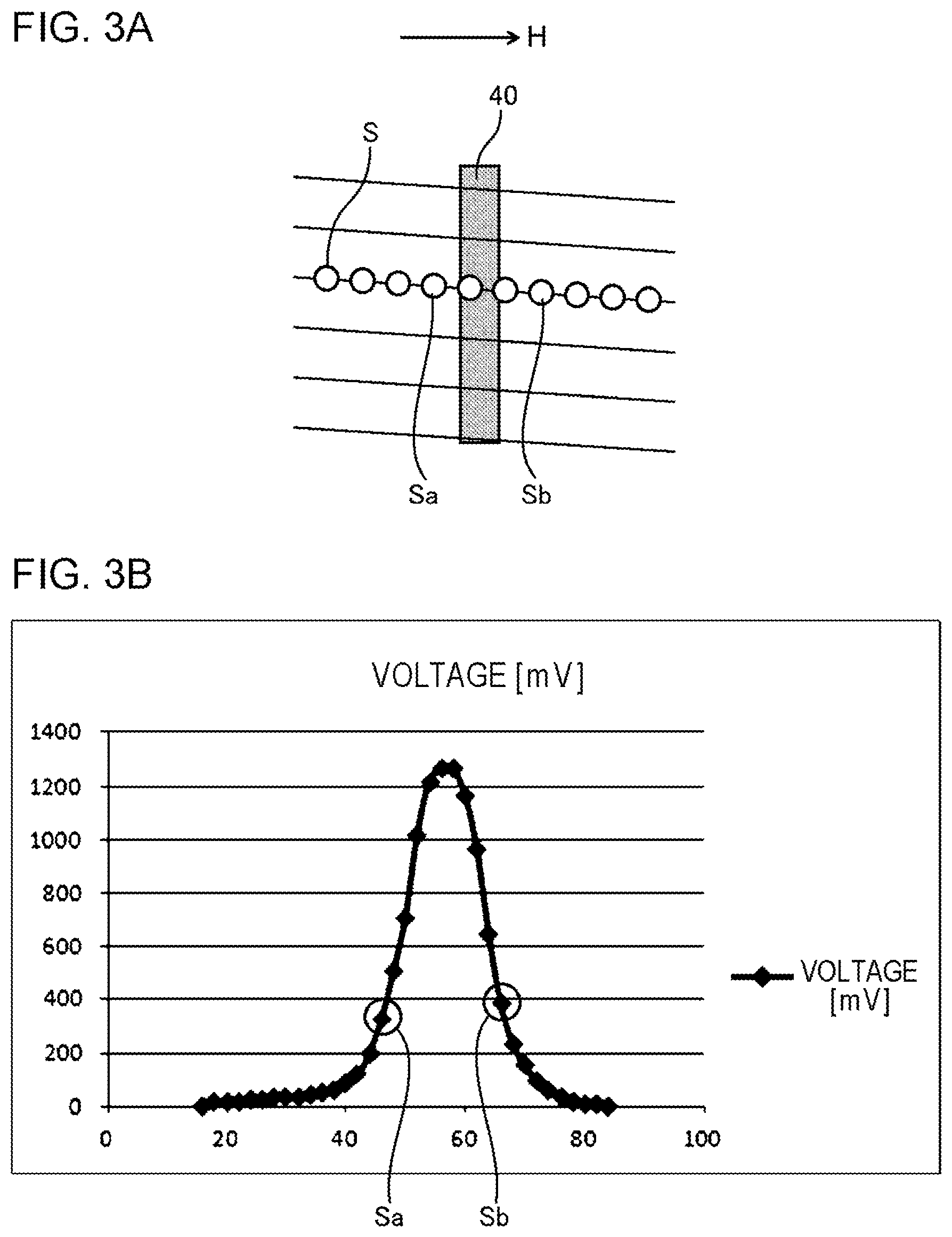 Patent US12099143 Figure 3 – Measuring device, control method, program, and storage medium