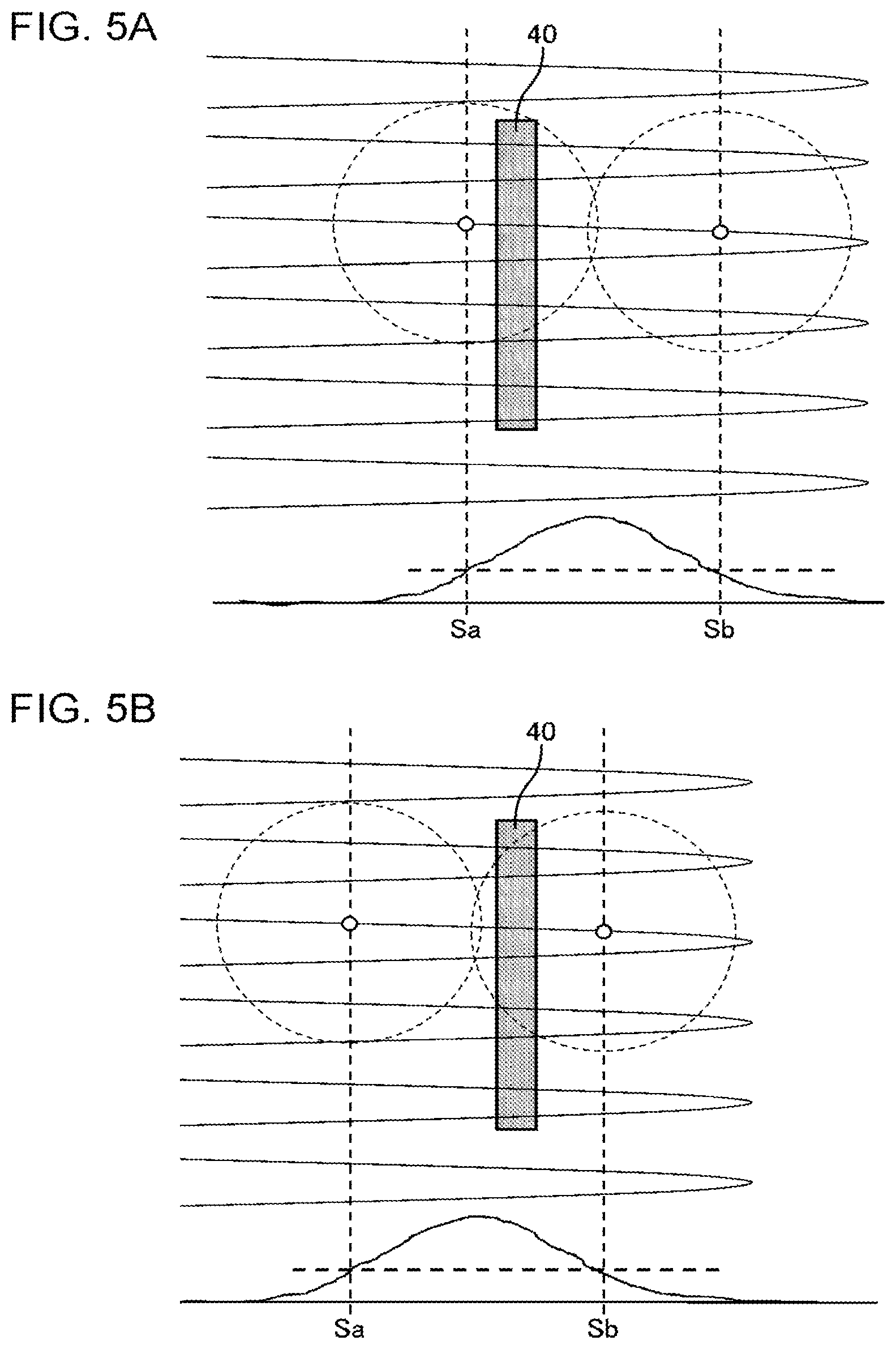 Patent US12099143 Figure 5 – Measuring device, control method, program, and storage medium