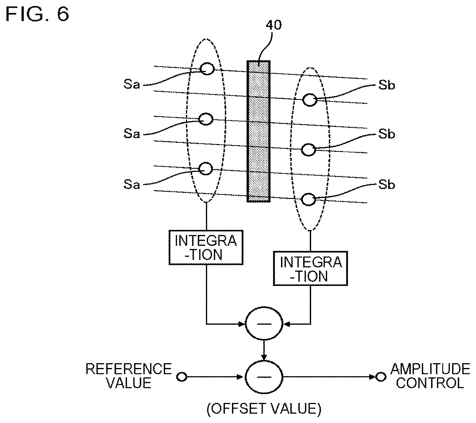 Patent US12099143 Figure 6 – Measuring device, control method, program, and storage medium