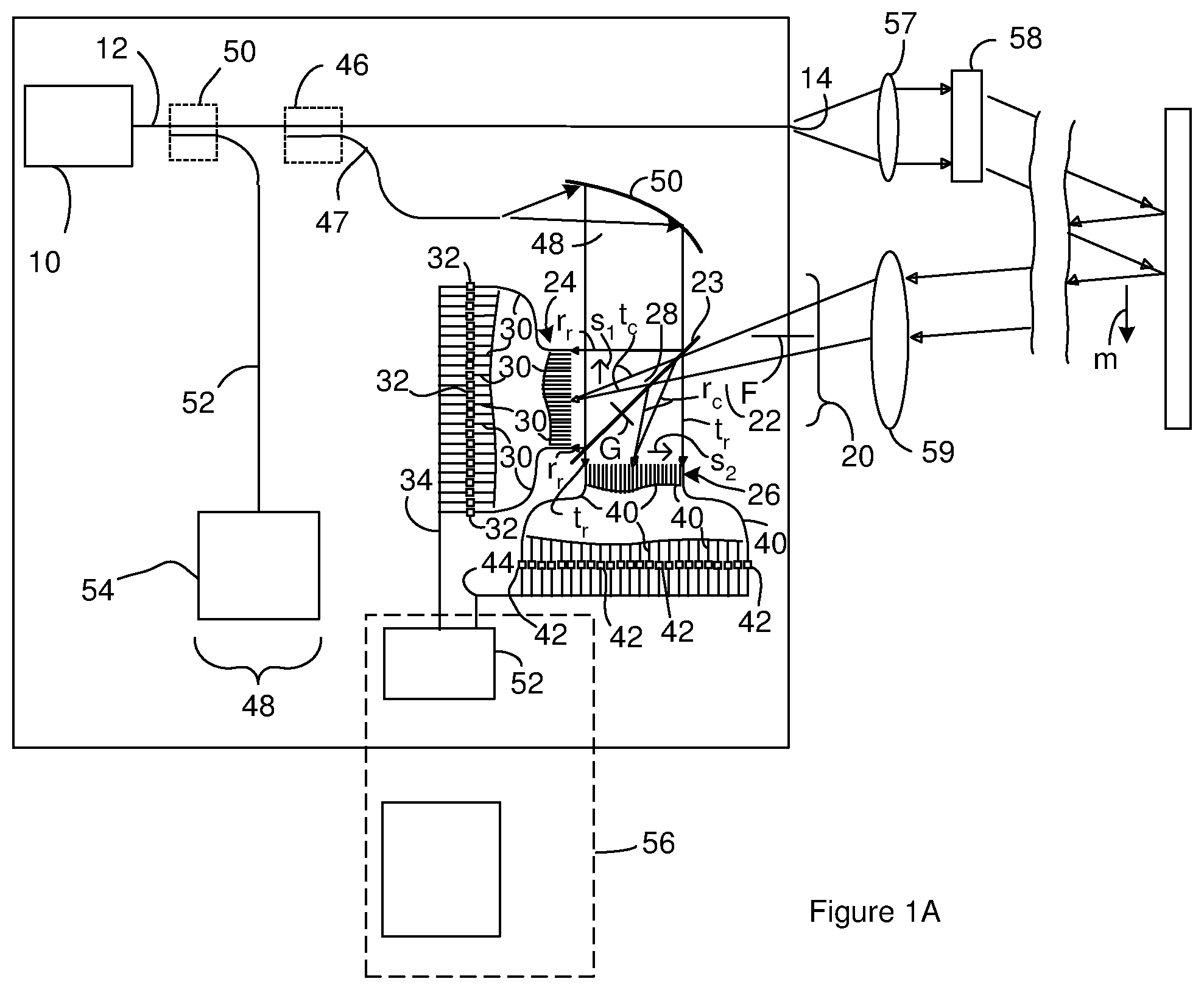 Patent US12099144 Figure 1 – Use of waveguide arrays in LIDAR systems