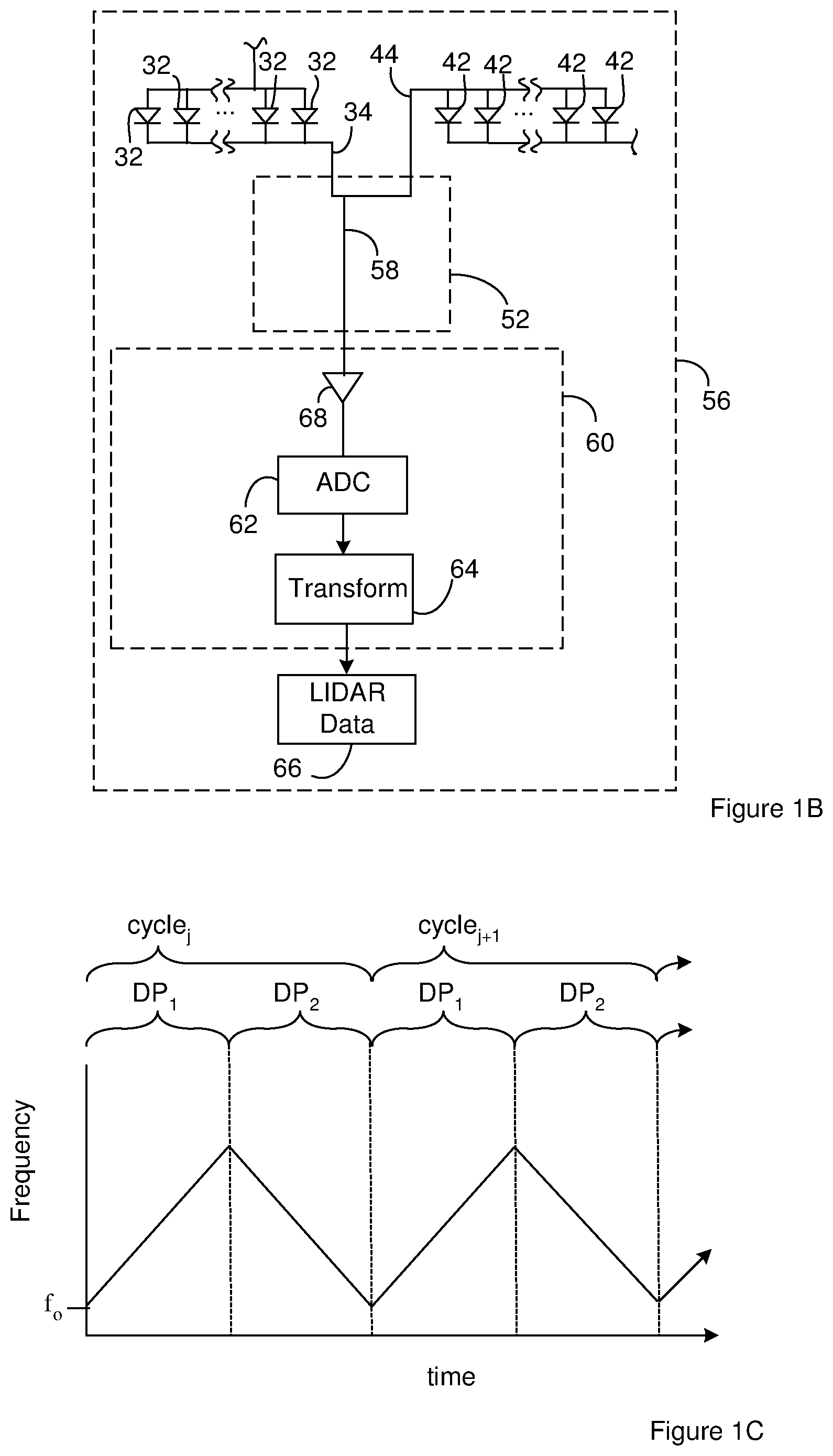 Patent US12099144 Figure 2 – Use of waveguide arrays in LIDAR systems