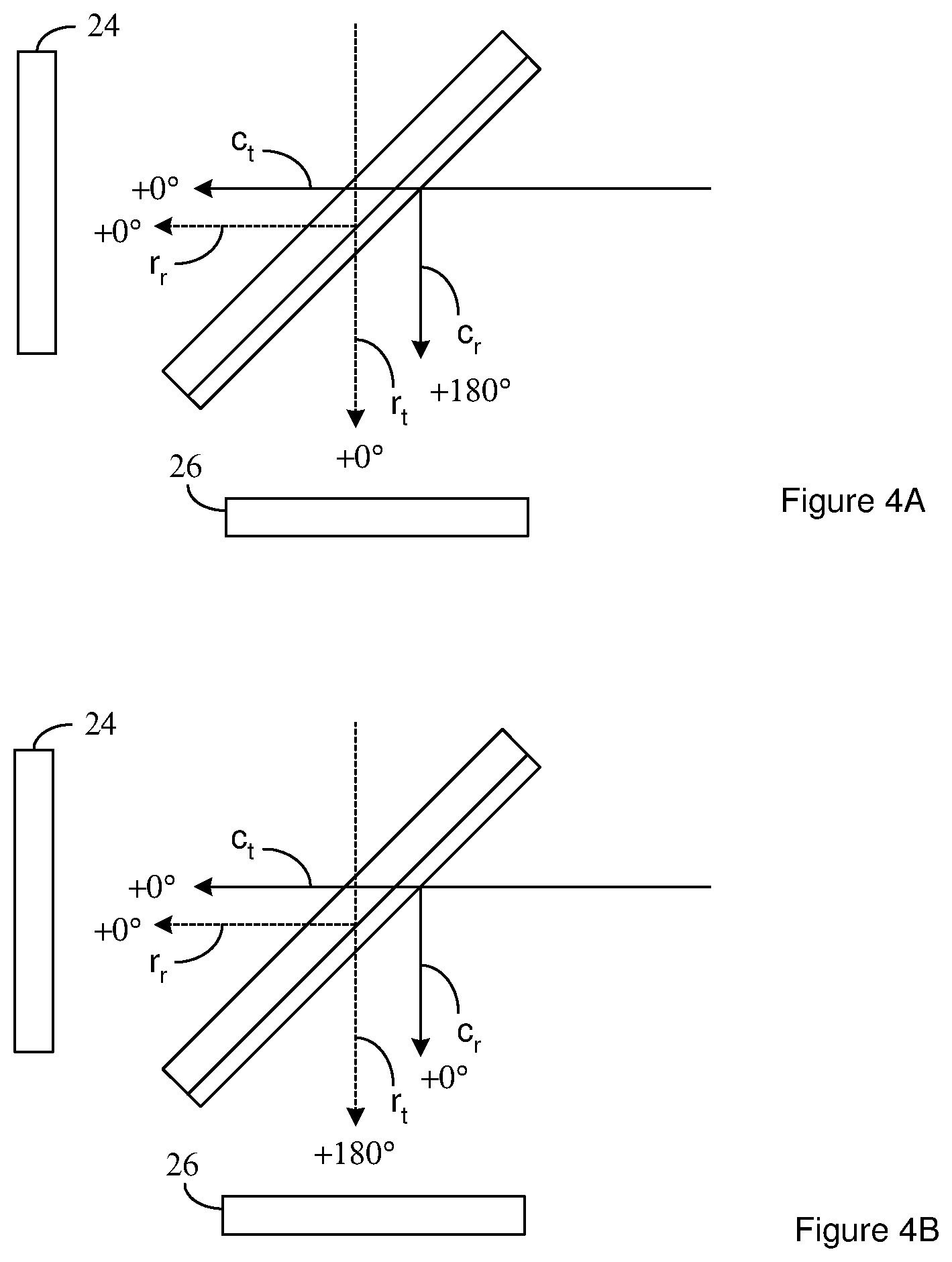 Patent US12099144 Figure 7 – Use of waveguide arrays in LIDAR systems