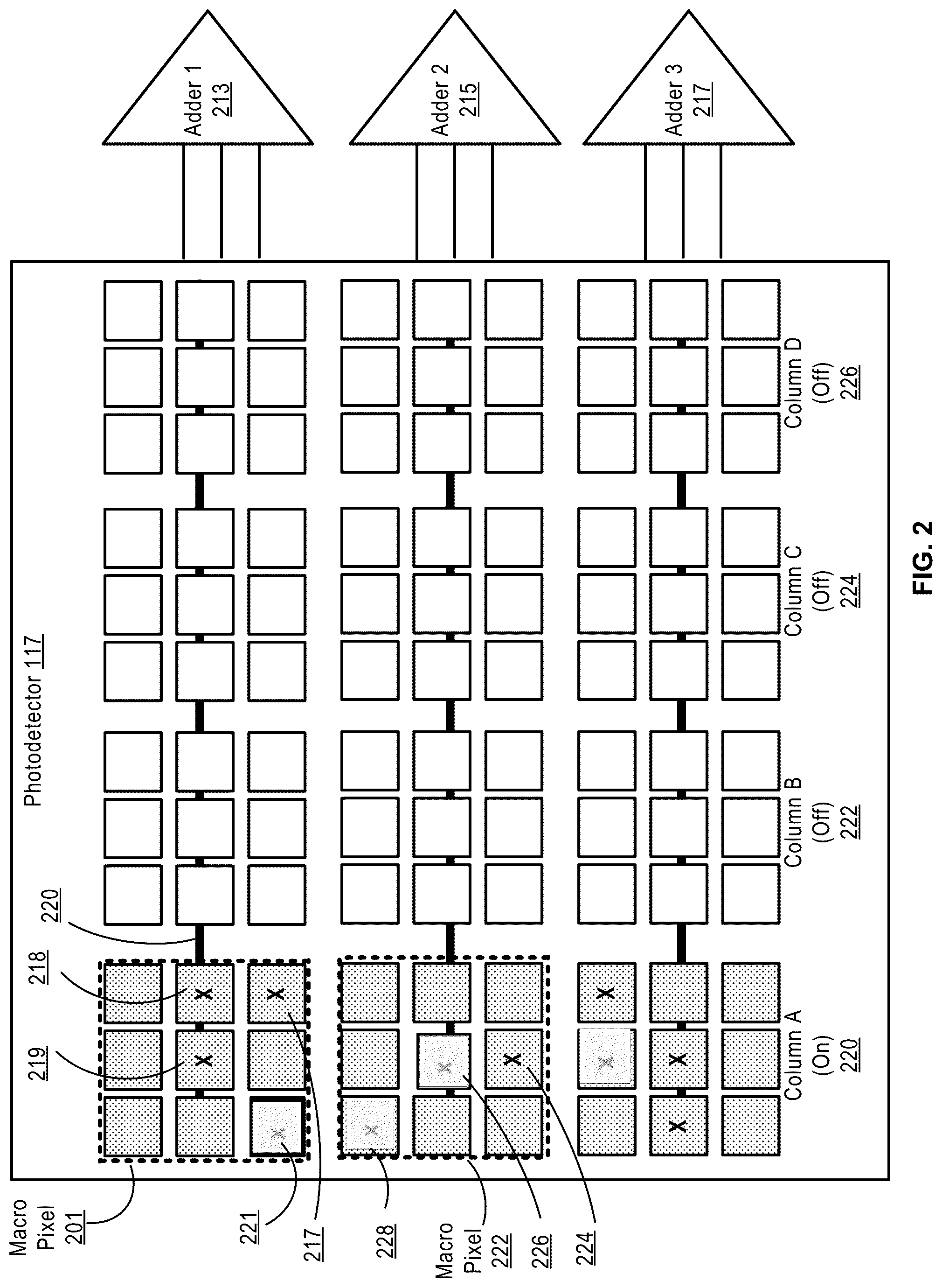 Patent US12099145 Figure 2 – SPAD array with ambient light suppression for solid-state LiDAR