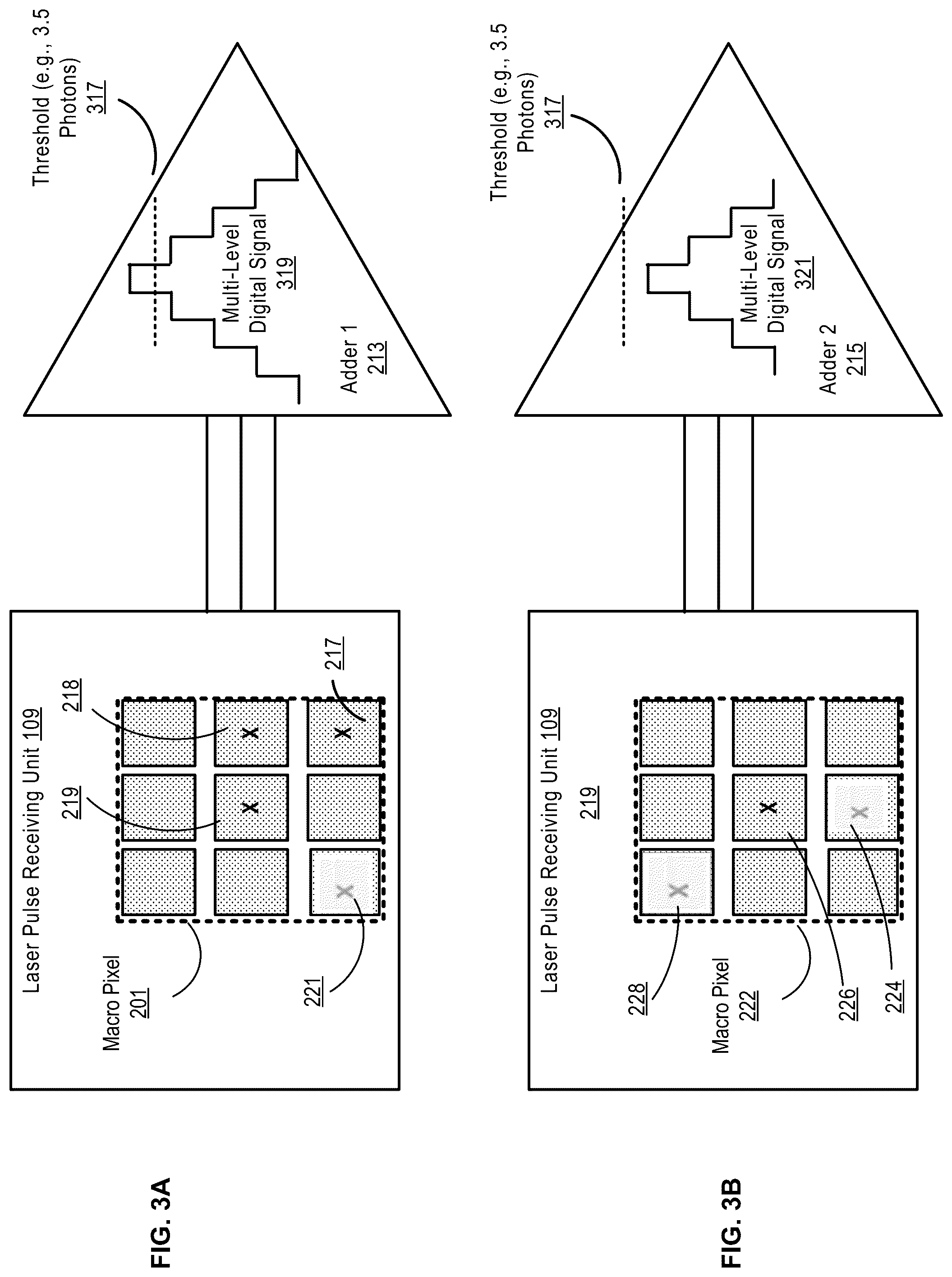 Patent US12099145 Figure 3 – SPAD array with ambient light suppression for solid-state LiDAR