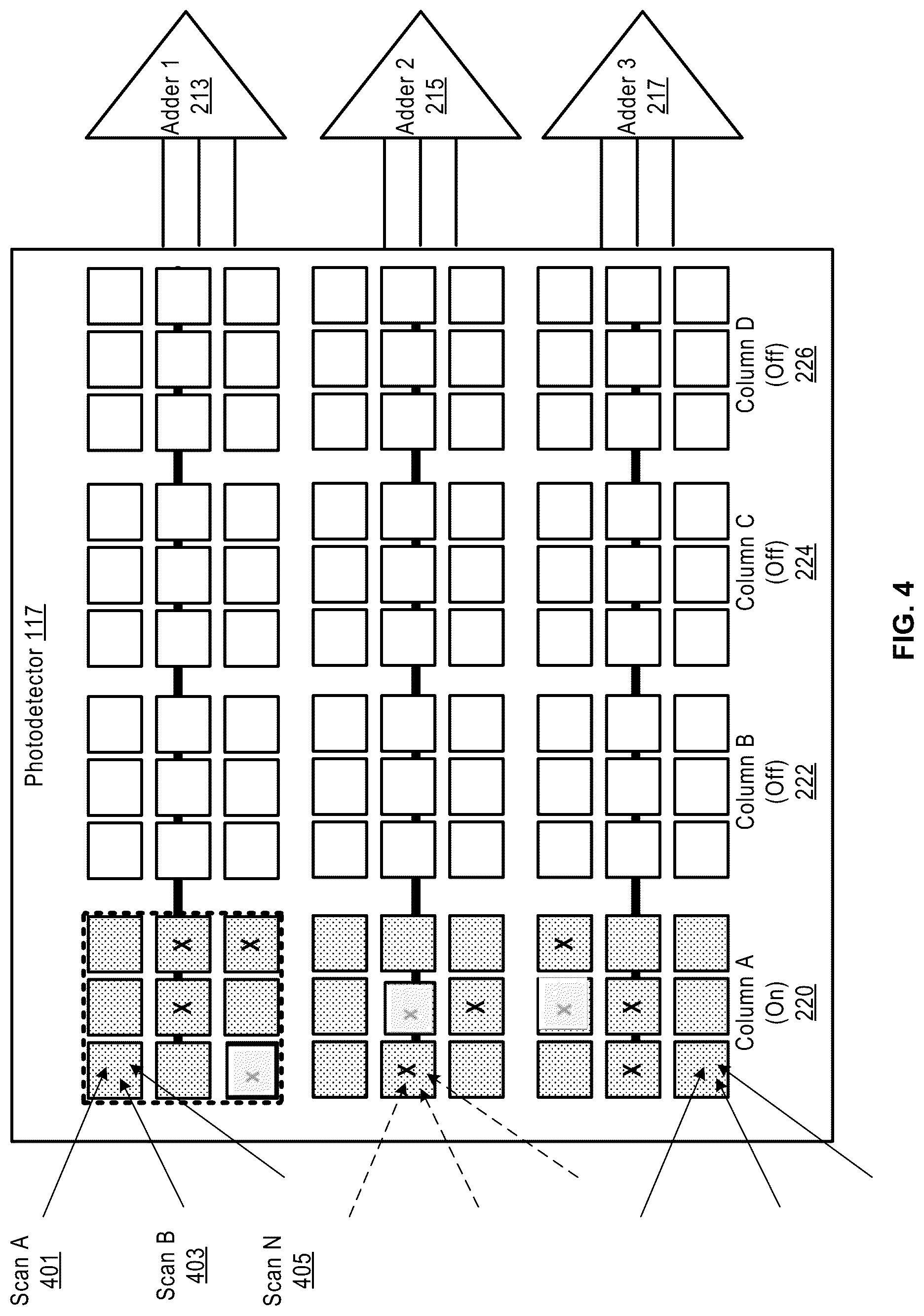 Patent US12099145 Figure 4 – SPAD array with ambient light suppression for solid-state LiDAR
