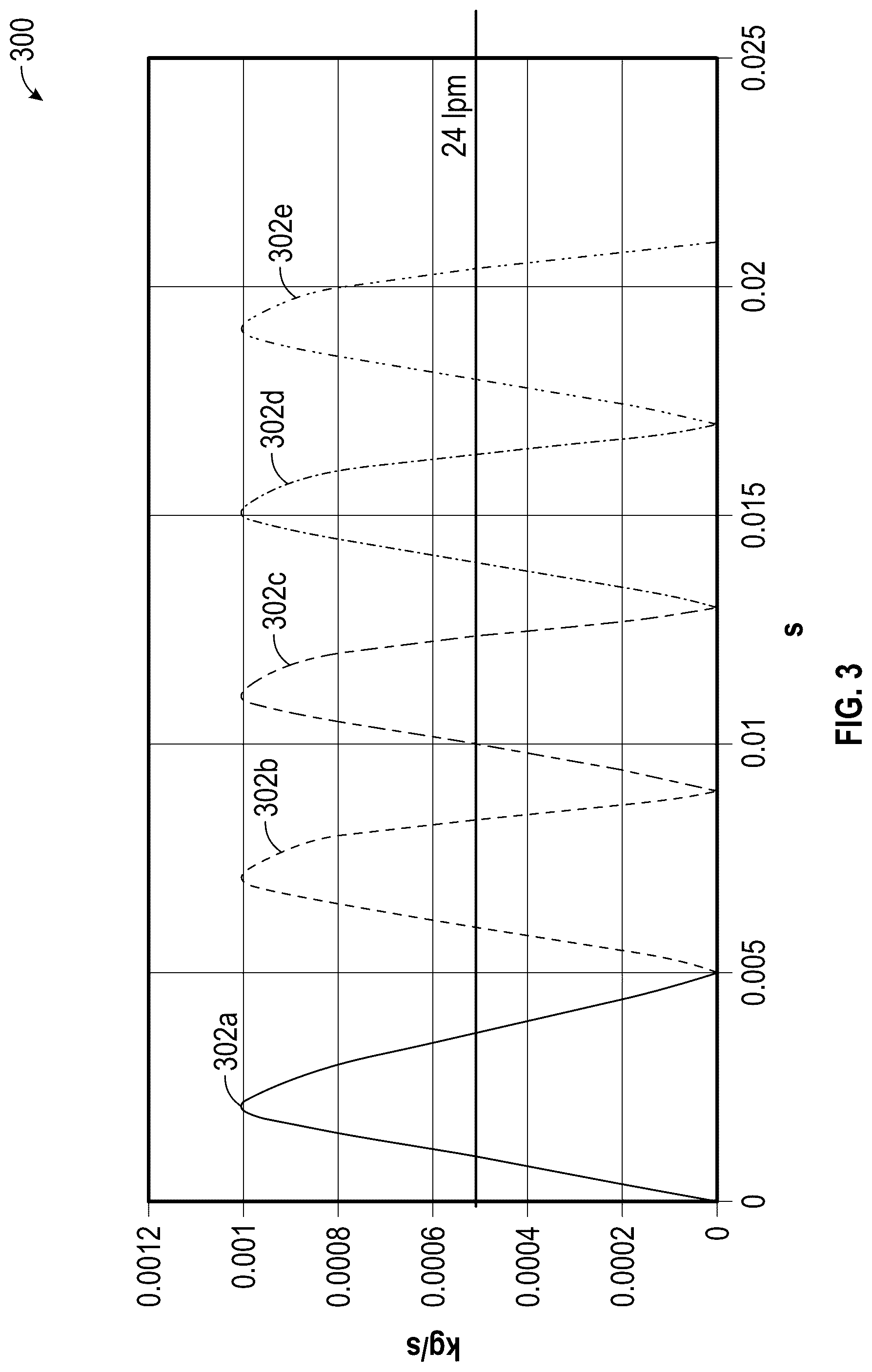 Patent US12099147 Figure 3 – Surface cleaning system to clean lidar sensor of an autonomous vehicle