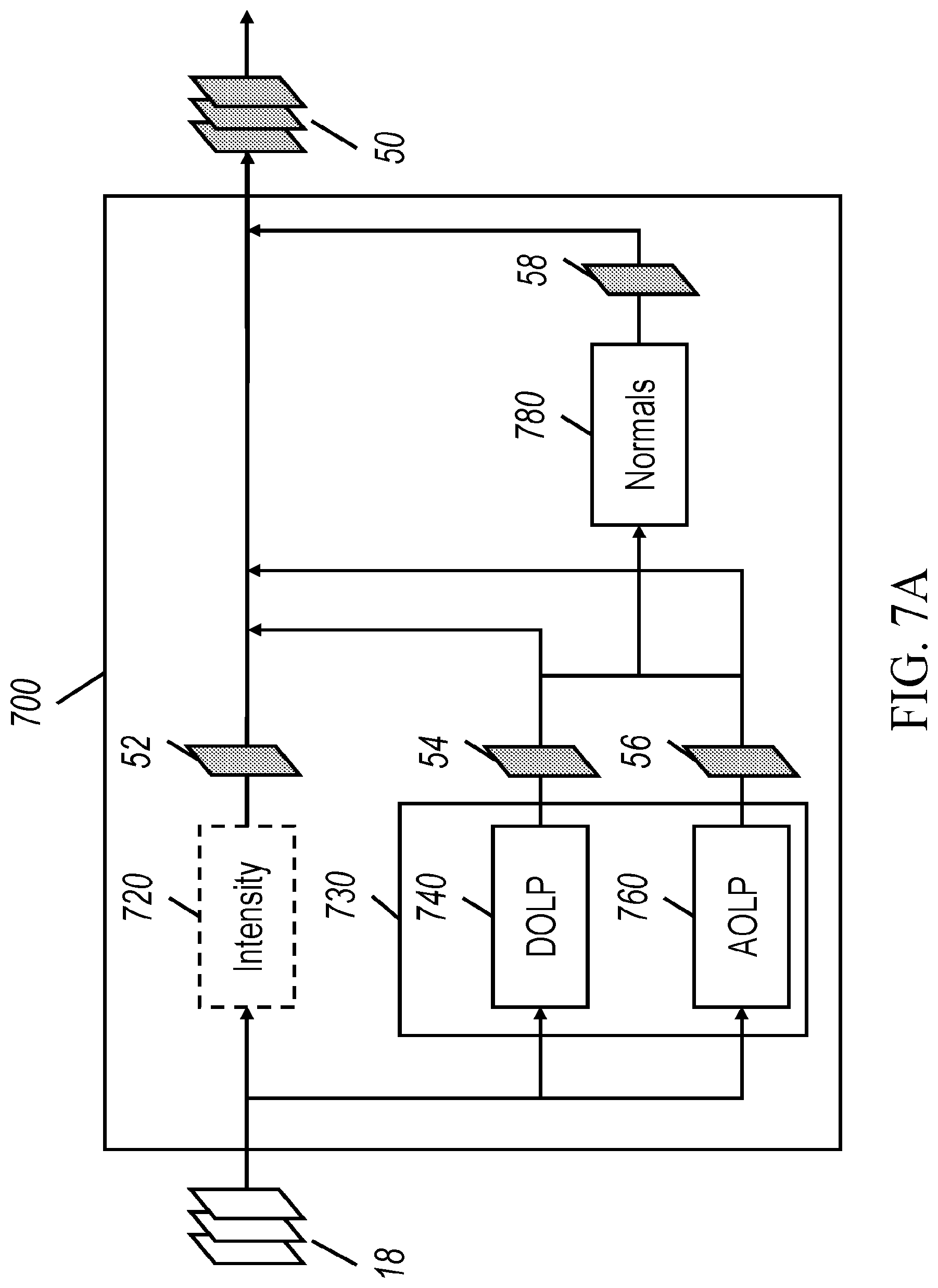 Patent US12099148 Figure 12 – Systems and methods for surface normals sensing with polarization