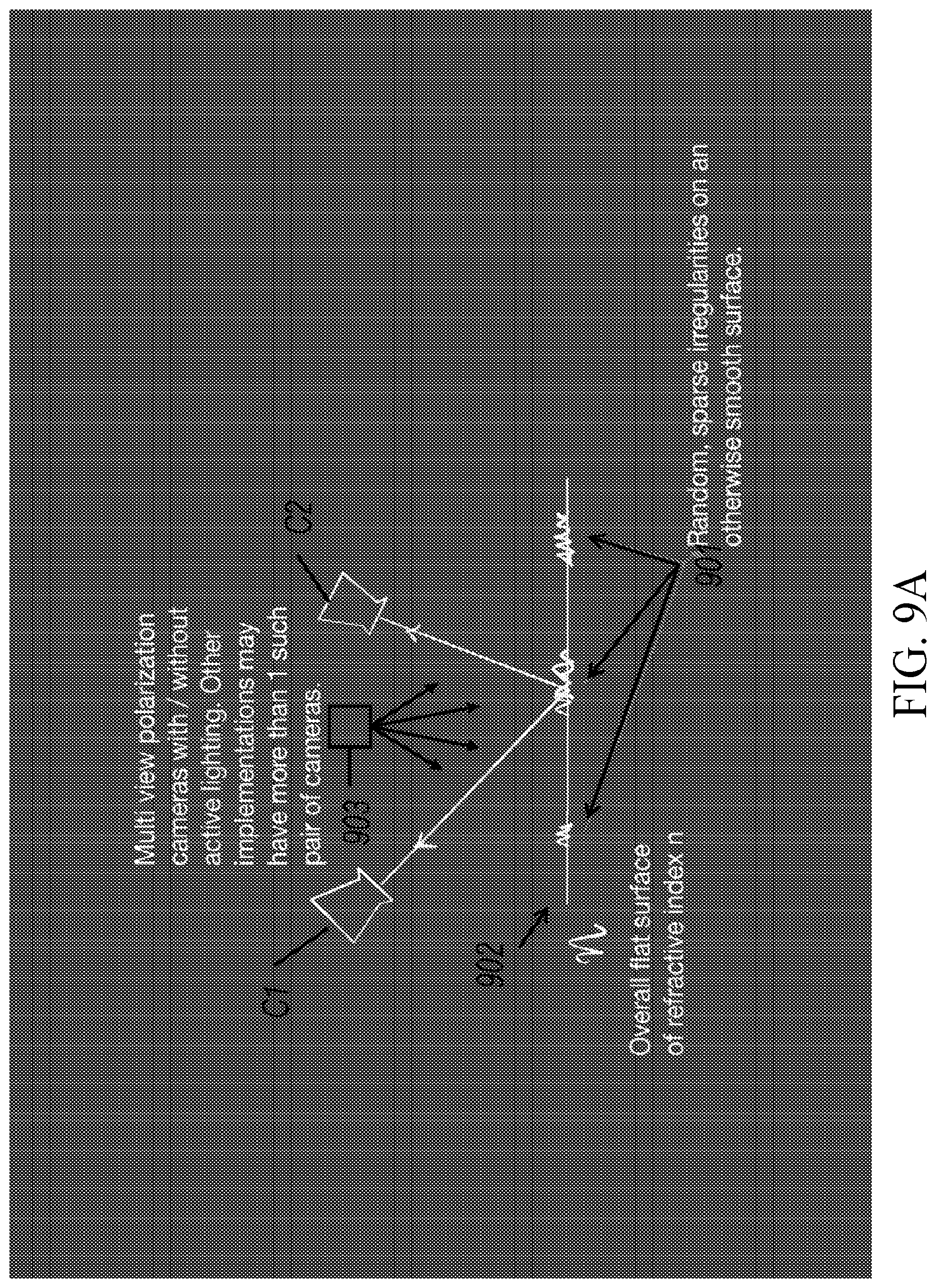 Patent US12099148 Figure 16 – Systems and methods for surface normals sensing with polarization