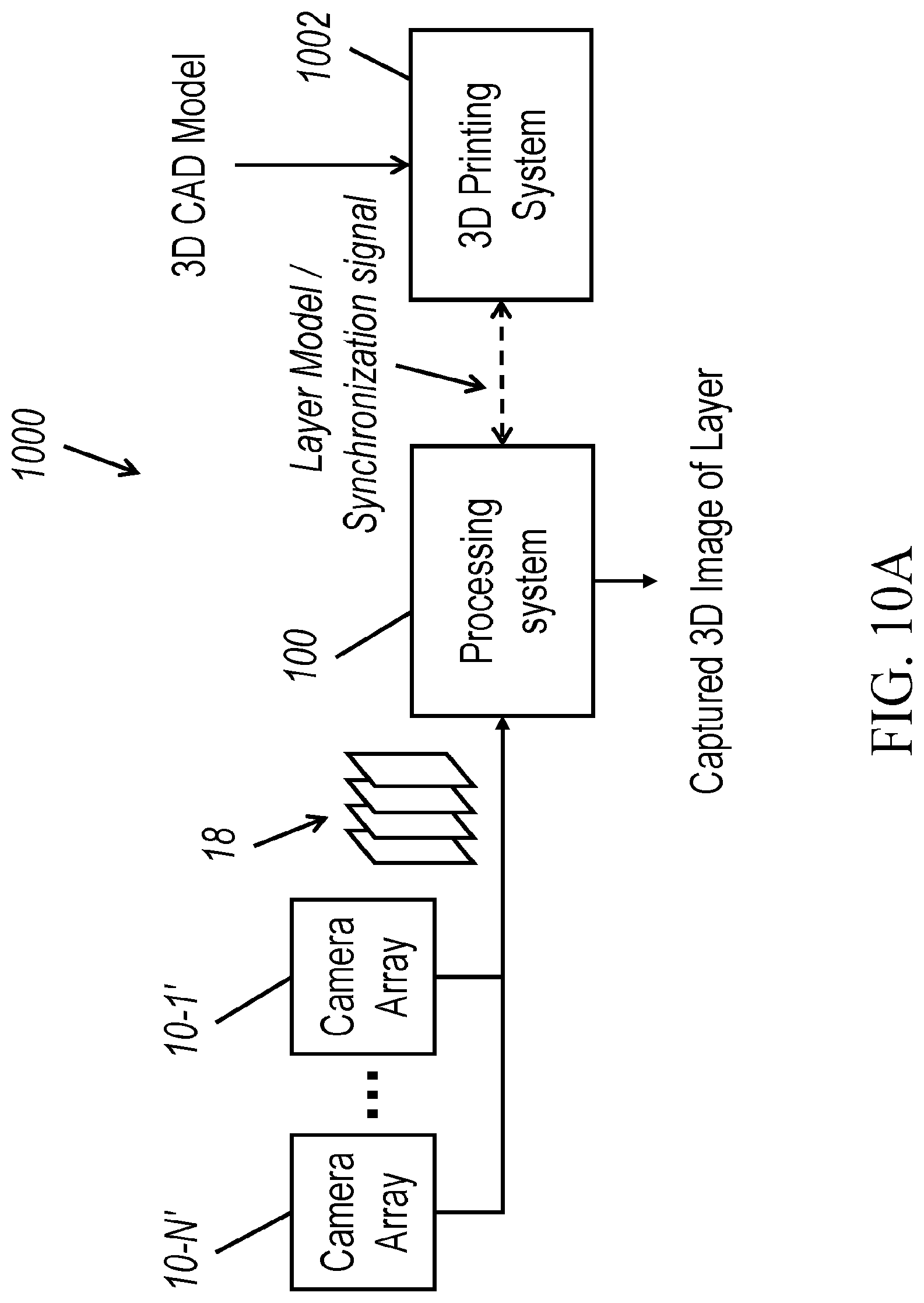 Patent US12099148 Figure 18 – Systems and methods for surface normals sensing with polarization