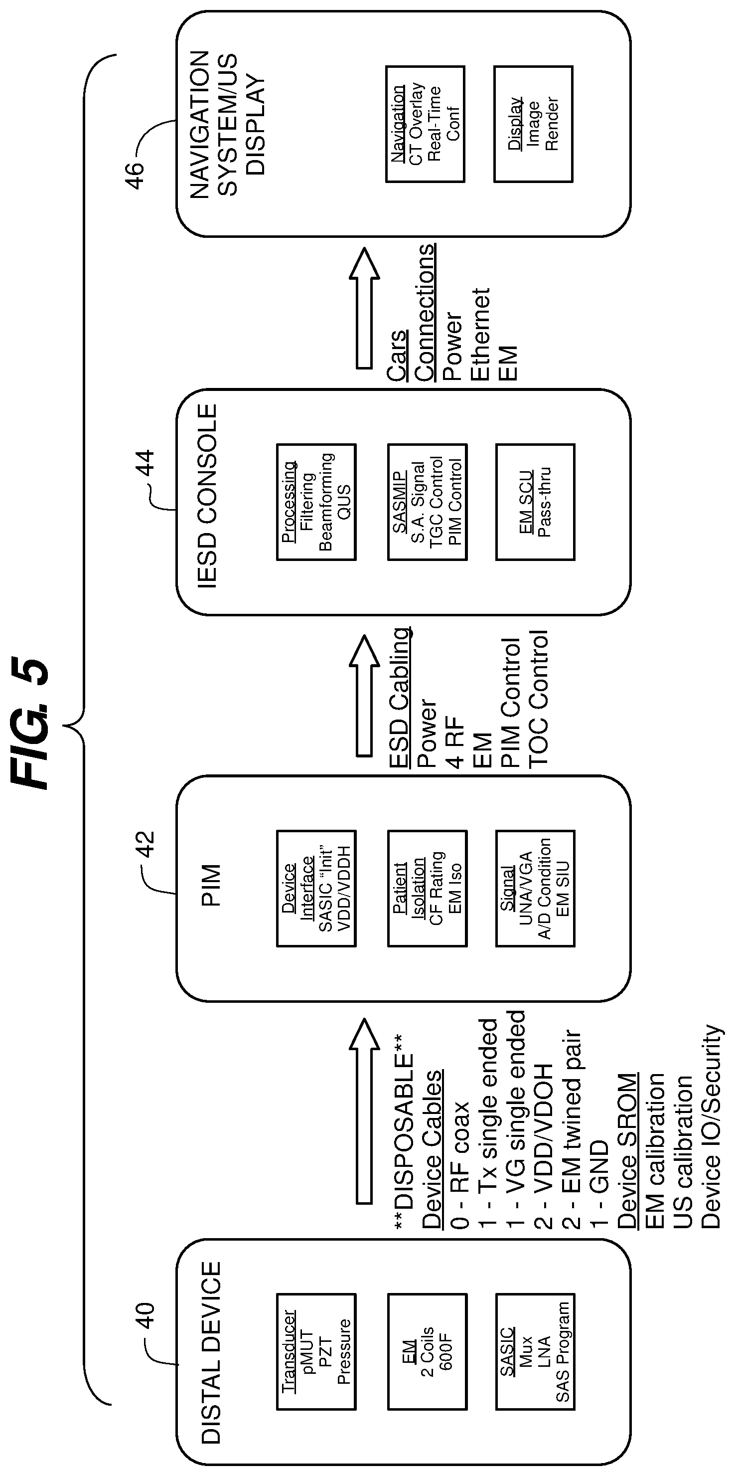 Patent US12099149 Figure 4 – Endobronchial catheter system and method for rapid diagnosis of lung disease