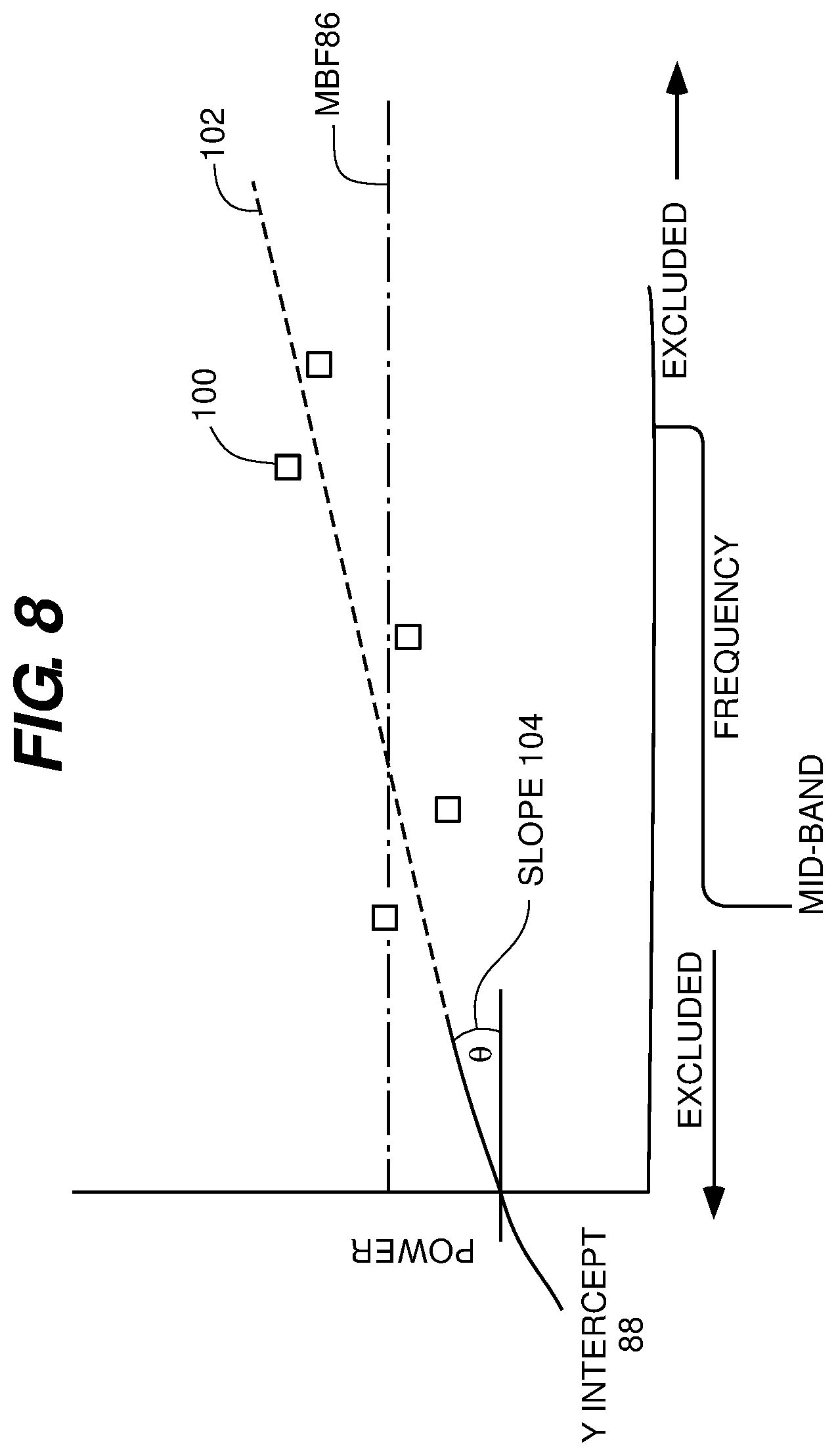 Patent US12099149 Figure 7 – Endobronchial catheter system and method for rapid diagnosis of lung disease
