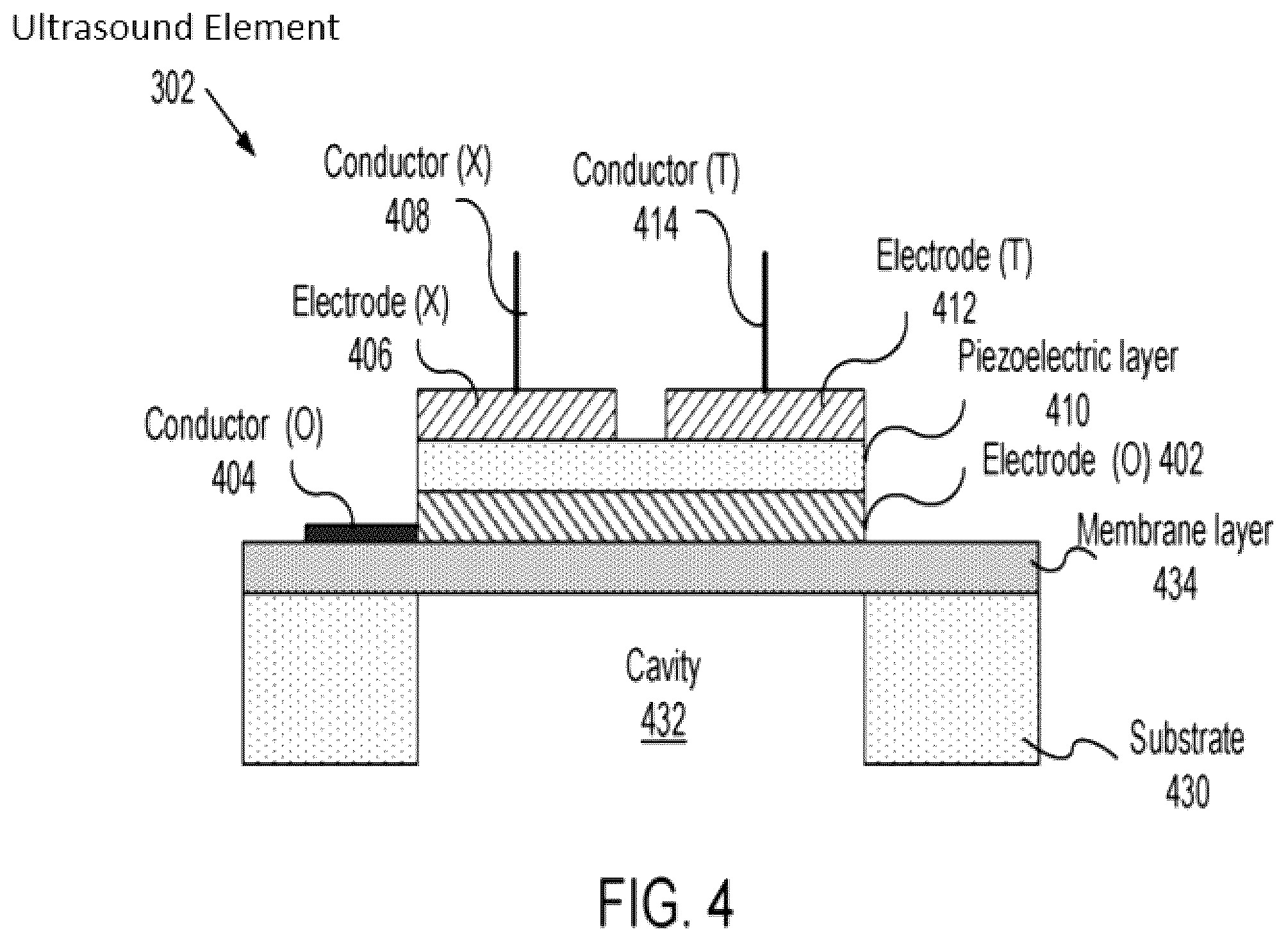 Patent US12099150 Figure 4 – Multi-transducer chip ultrasound device