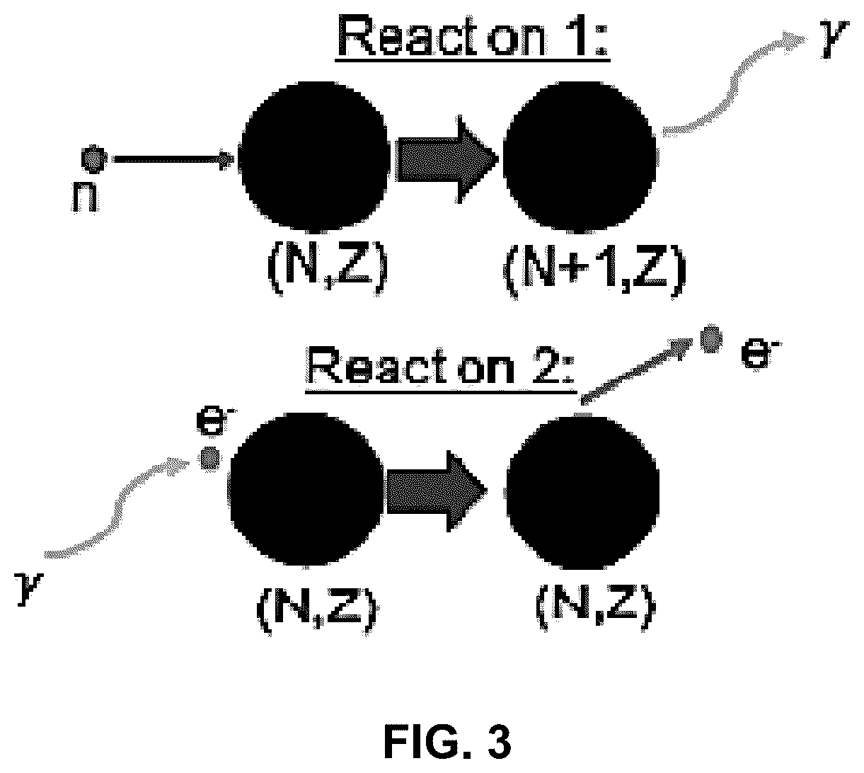 Patent US12099153 Figure 3 – Emitters for fast-spectrum self-powered neutron detector