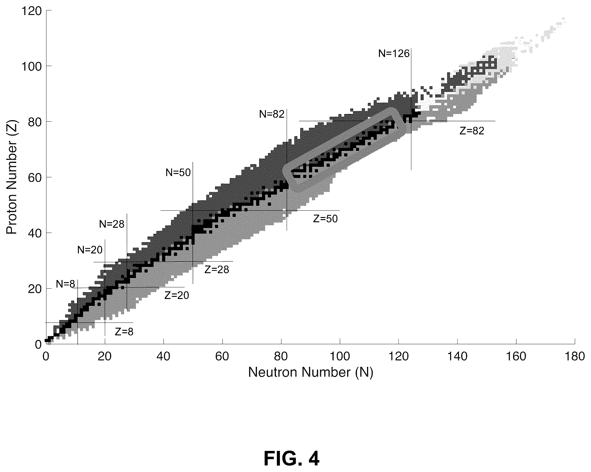 Patent US12099153 Figure 4 – Emitters for fast-spectrum self-powered neutron detector