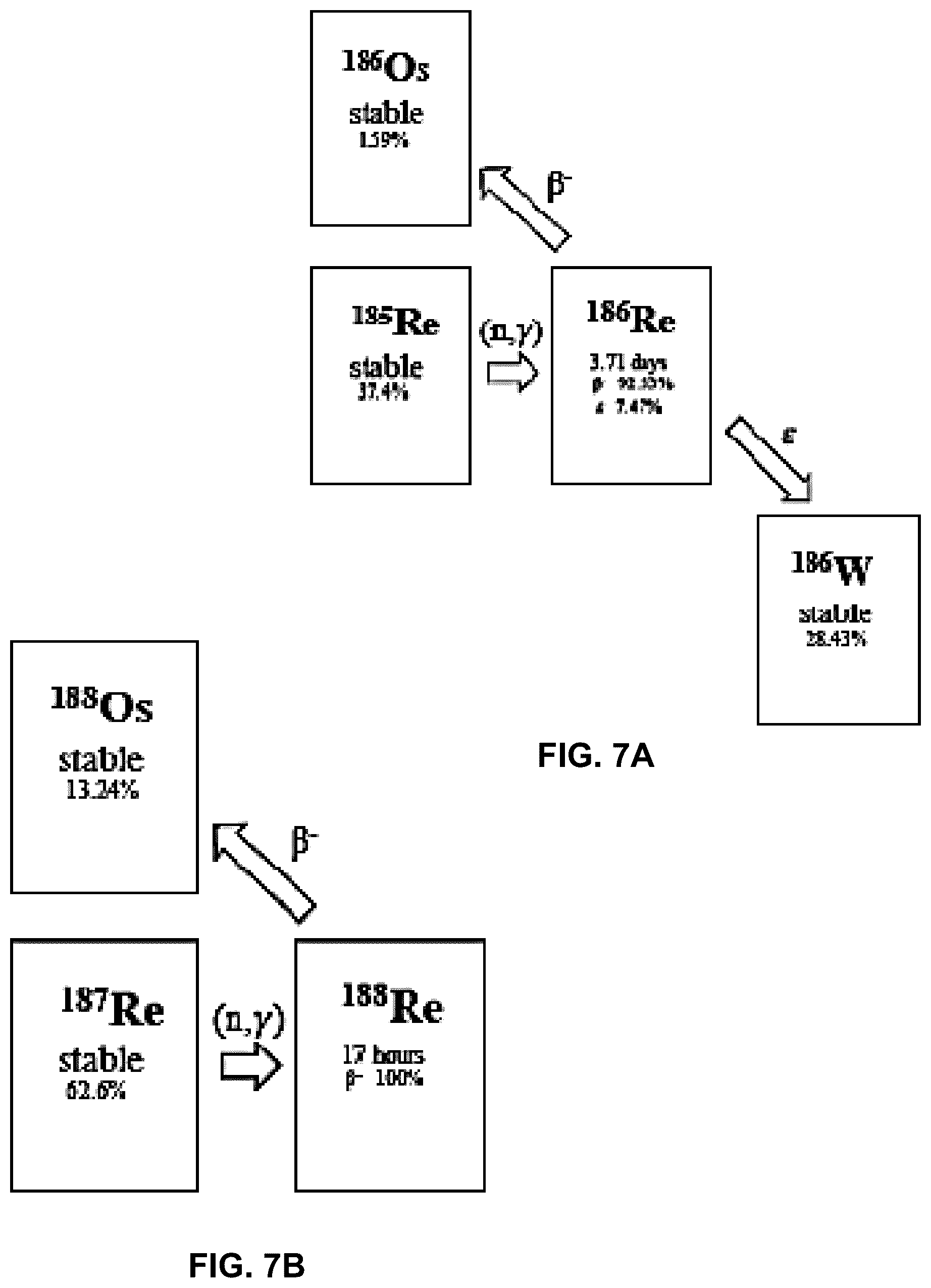 Patent US12099153 Figure 7 – Emitters for fast-spectrum self-powered neutron detector
