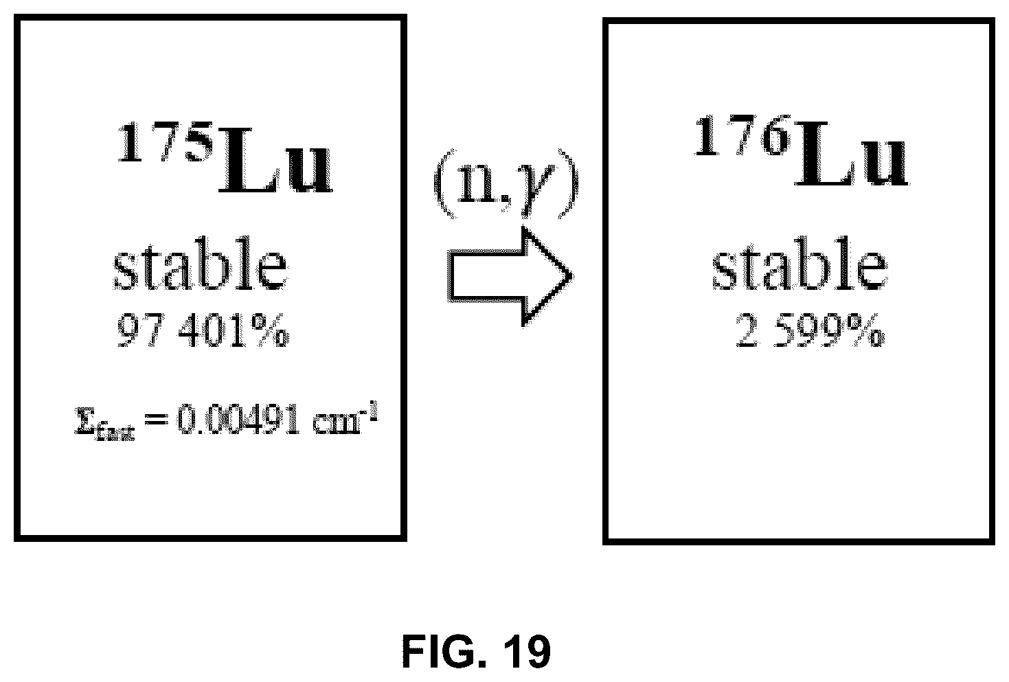 Patent US12099153 Figure 19 – Emitters for fast-spectrum self-powered neutron detector
