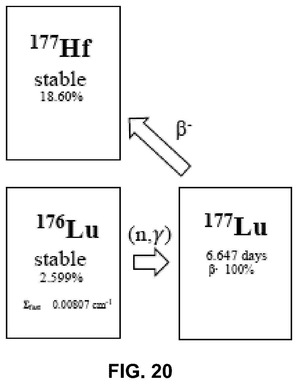 Patent US12099153 Figure 20 – Emitters for fast-spectrum self-powered neutron detector