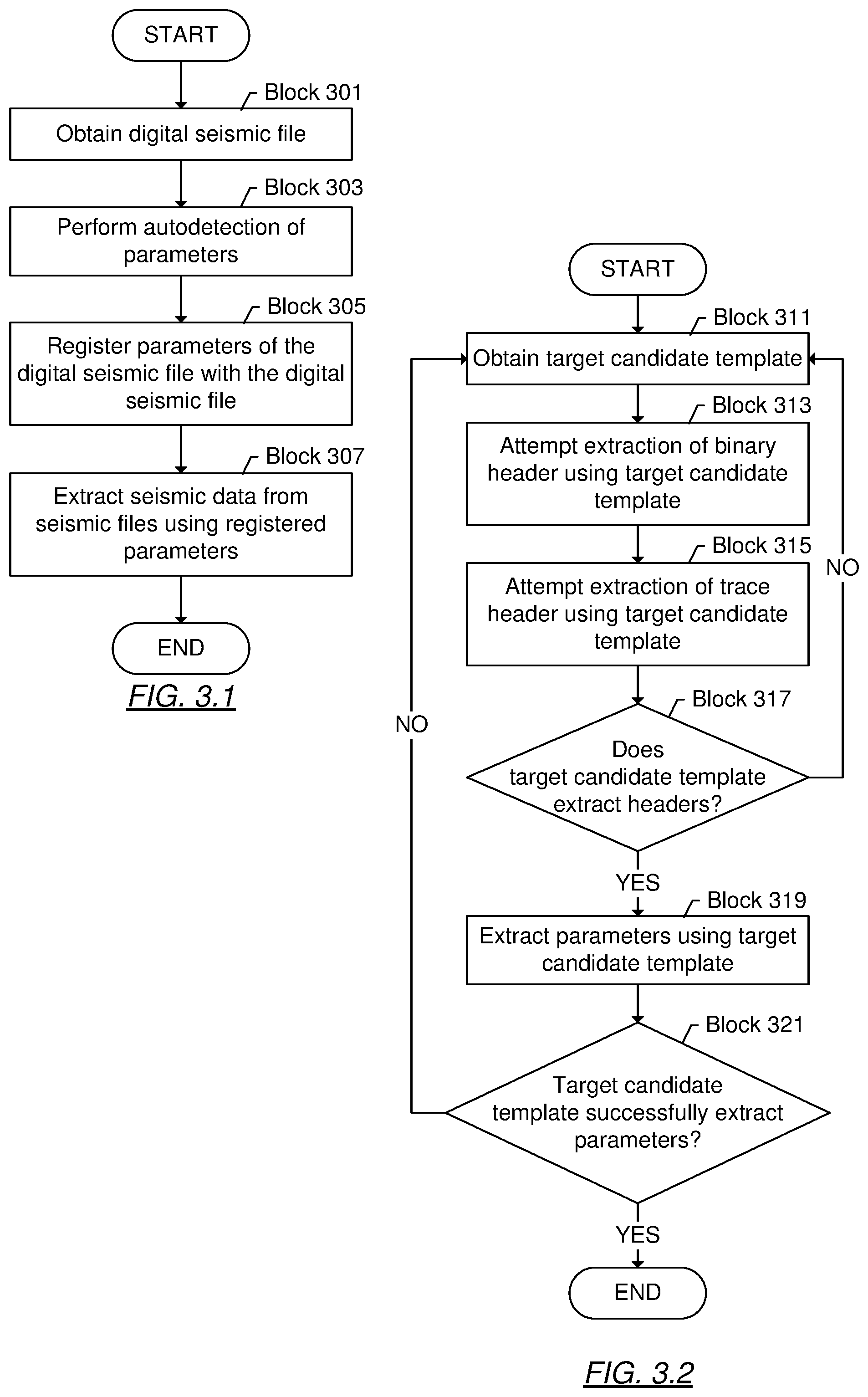 Patent US12099154 Figure 3 – Digital seismic file scanner