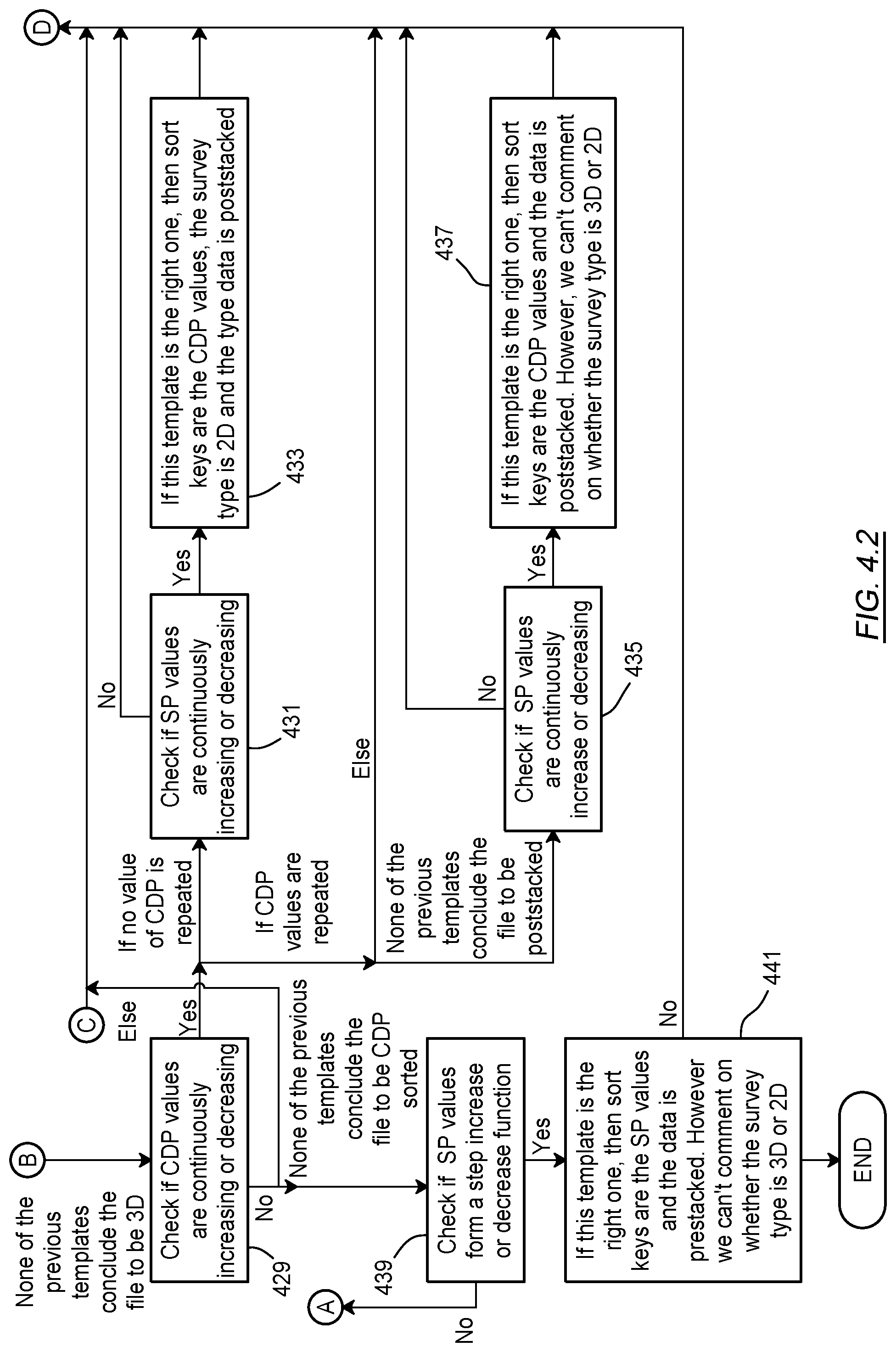 Patent US12099154 Figure 5 – Digital seismic file scanner