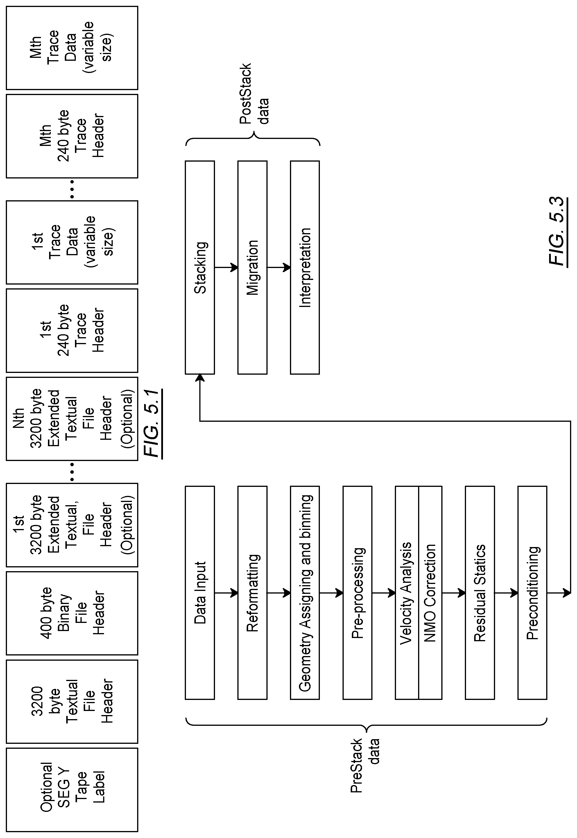 Patent US12099154 Figure 6 – Digital seismic file scanner