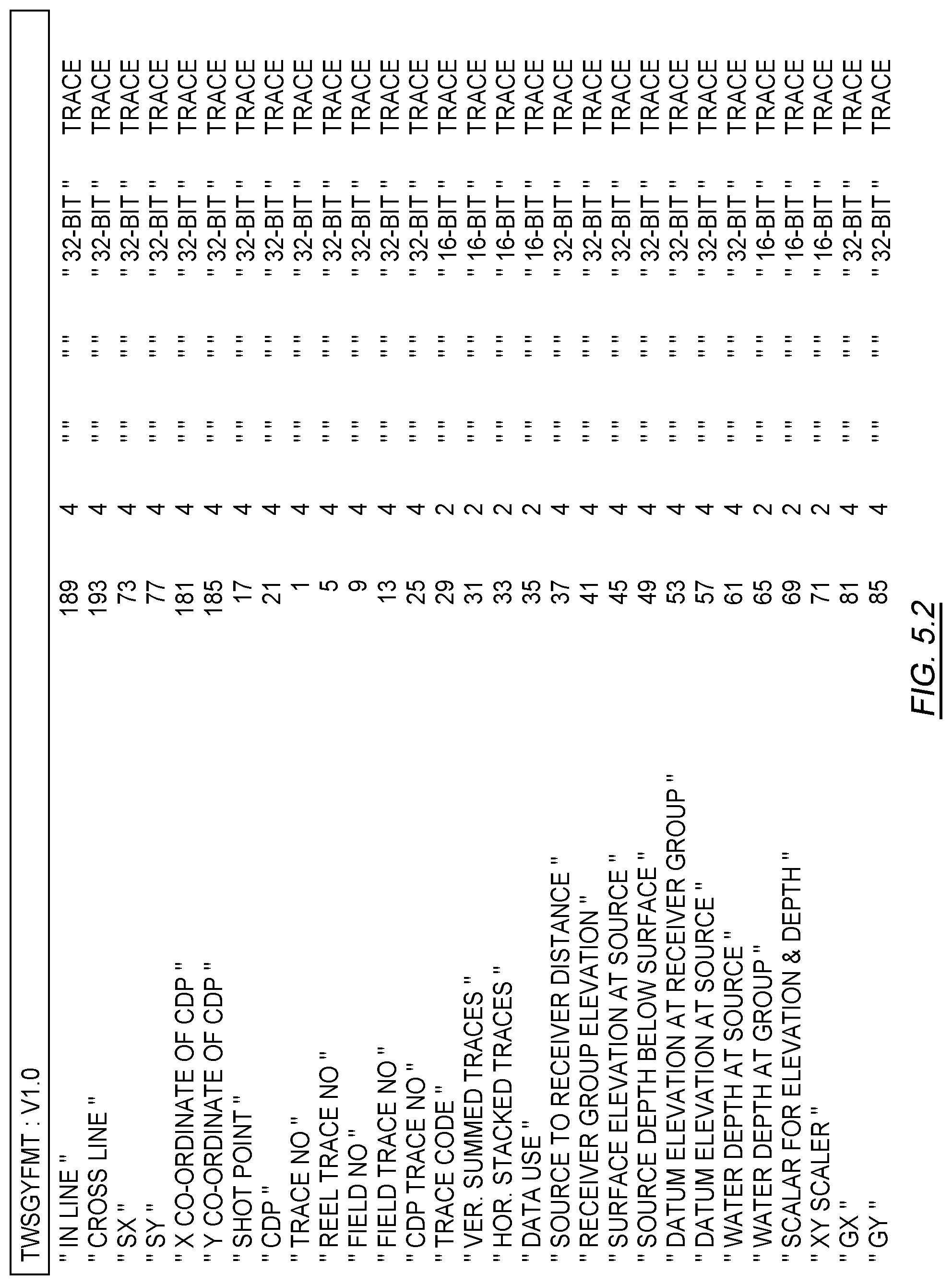 Patent US12099154 Figure 7 – Digital seismic file scanner