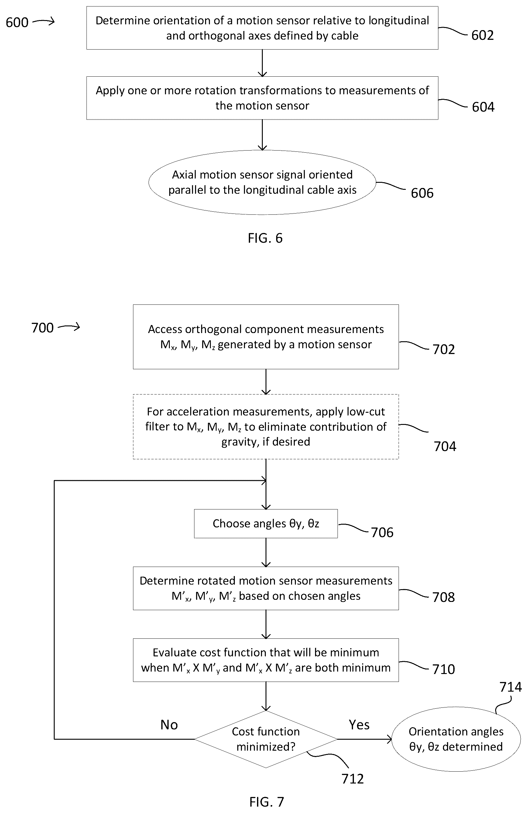 Patent US12099155 Figure 5 – Attenuation of axial vibration noise in pressure sensor measurements