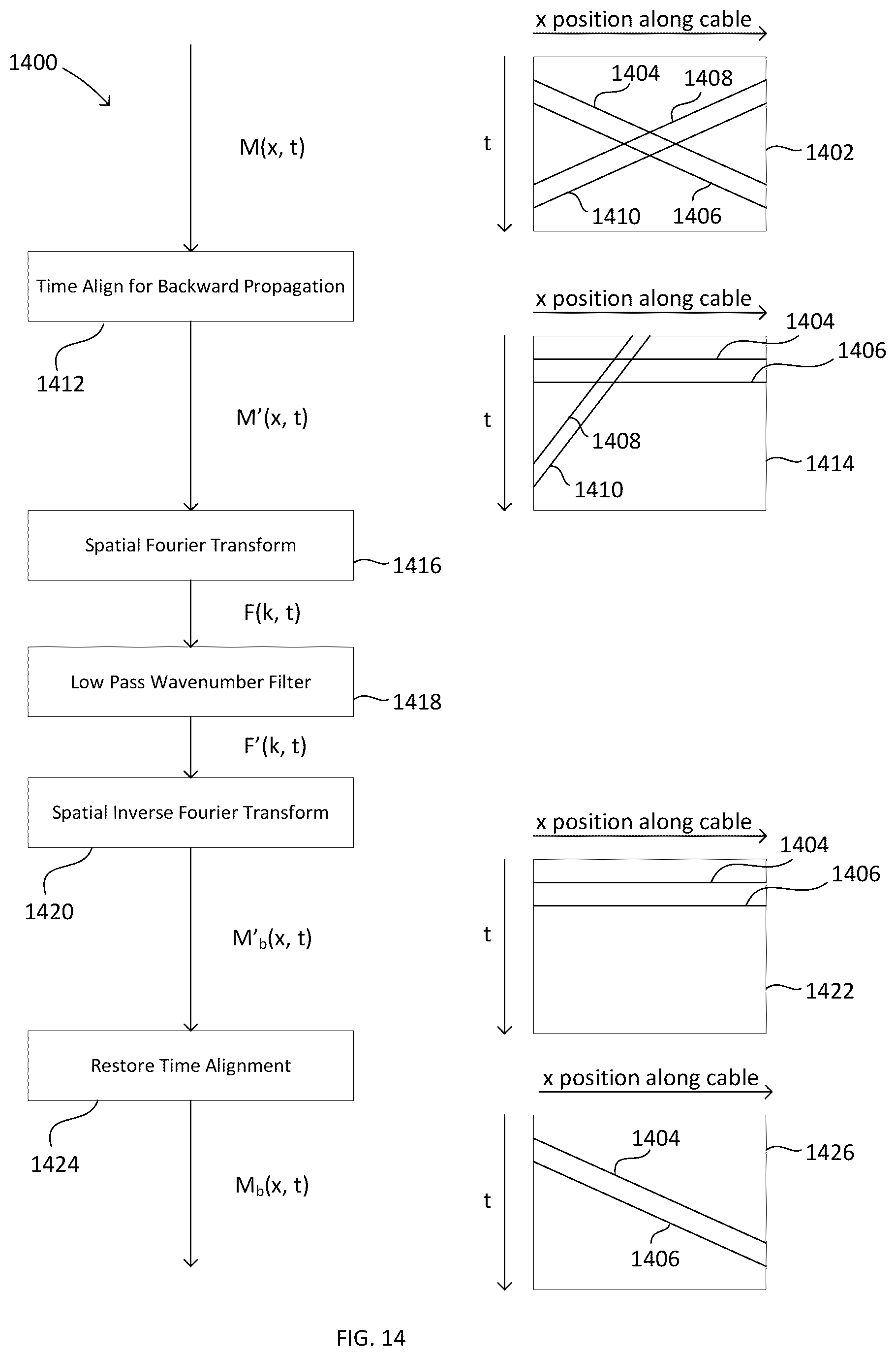 Patent US12099155 Figure 11 – Attenuation of axial vibration noise in pressure sensor measurements