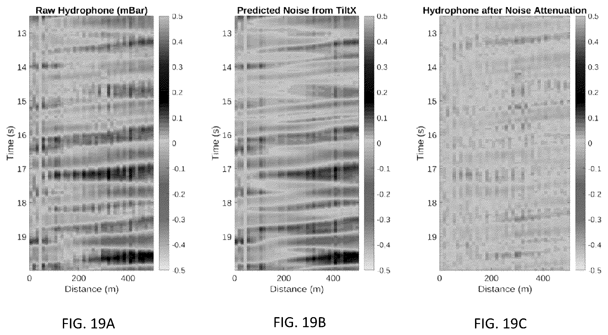 Patent US12099155 Figure 15 – Attenuation of axial vibration noise in pressure sensor measurements