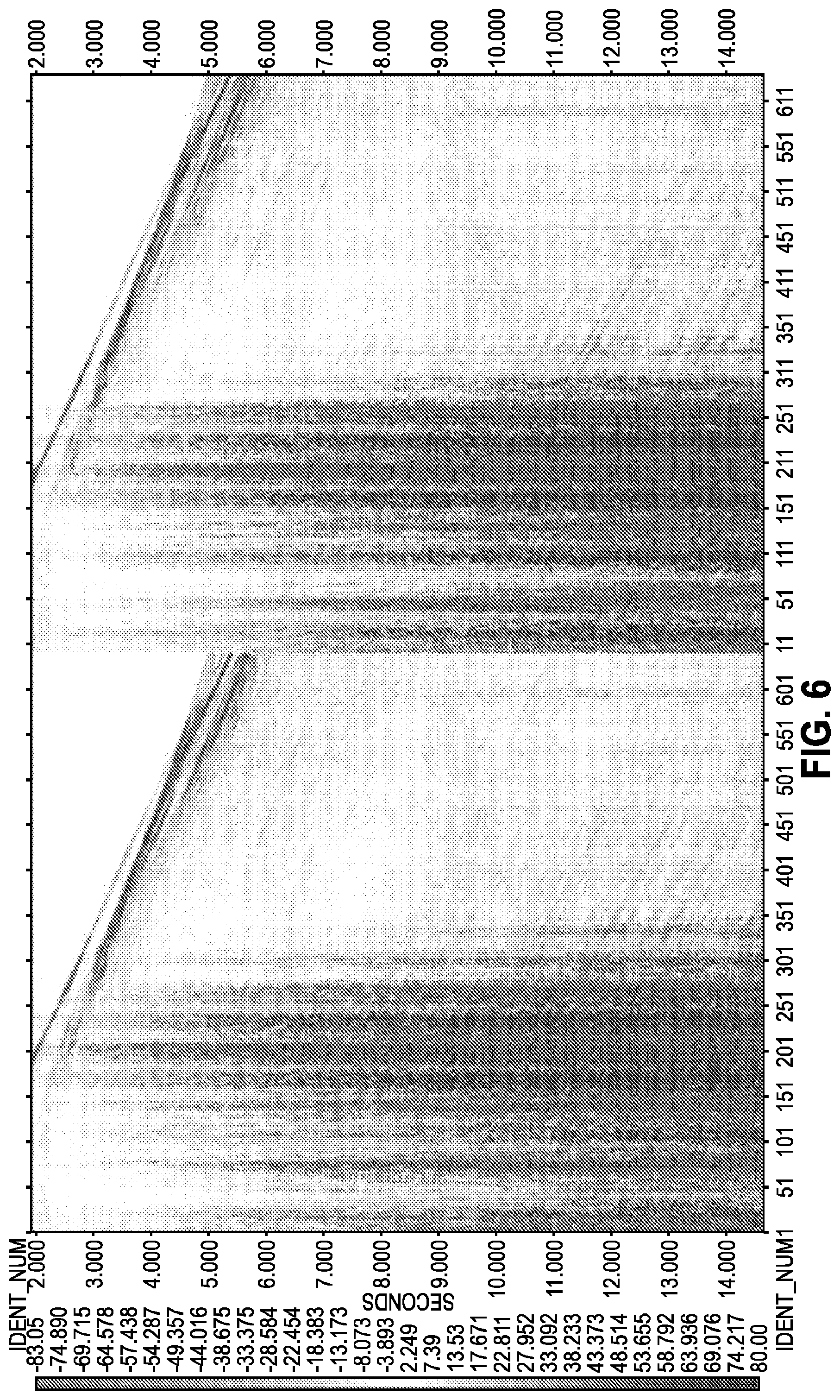 Patent US12099156 Figure 7 – Combining noise attenuation and wavefield reconstruction in seismic processing