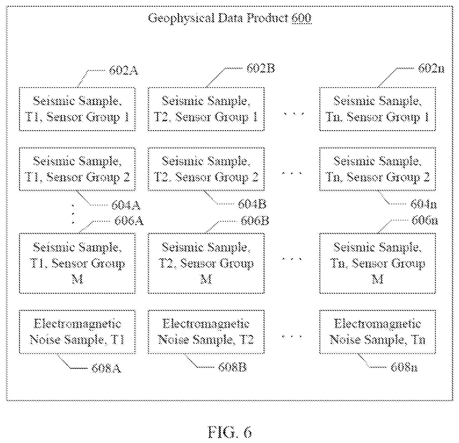 Patent US12099157 Figure 5 – Removing electromagnetic crosstalk noise from seismic data