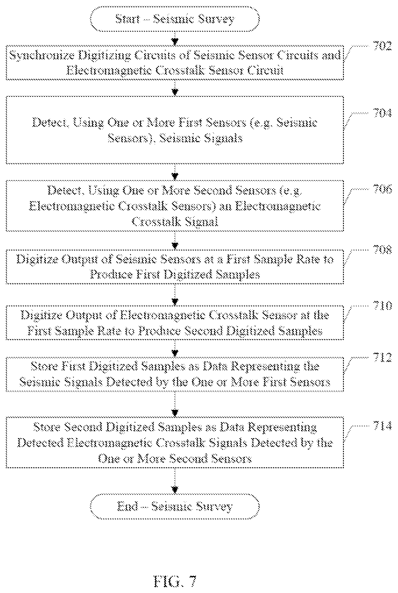 Patent US12099157 Figure 6 – Removing electromagnetic crosstalk noise from seismic data
