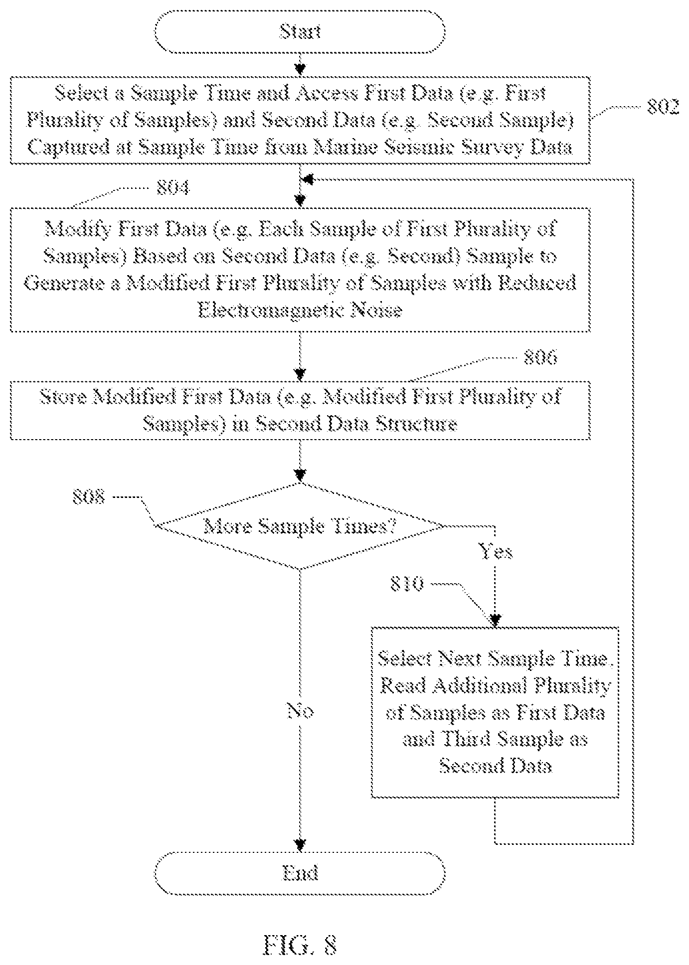 Patent US12099157 Figure 7 – Removing electromagnetic crosstalk noise from seismic data
