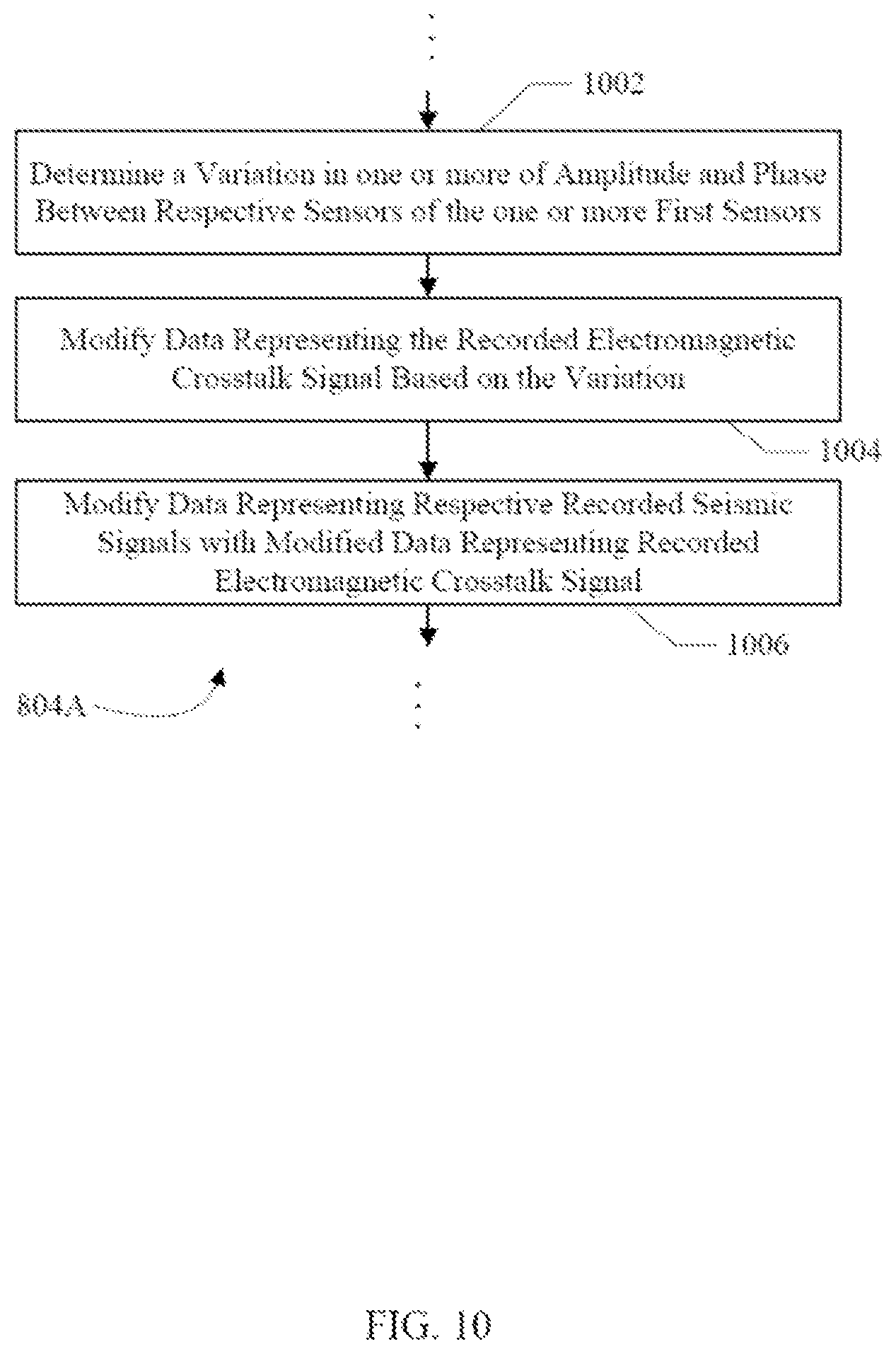 Patent US12099157 Figure 9 – Removing electromagnetic crosstalk noise from seismic data