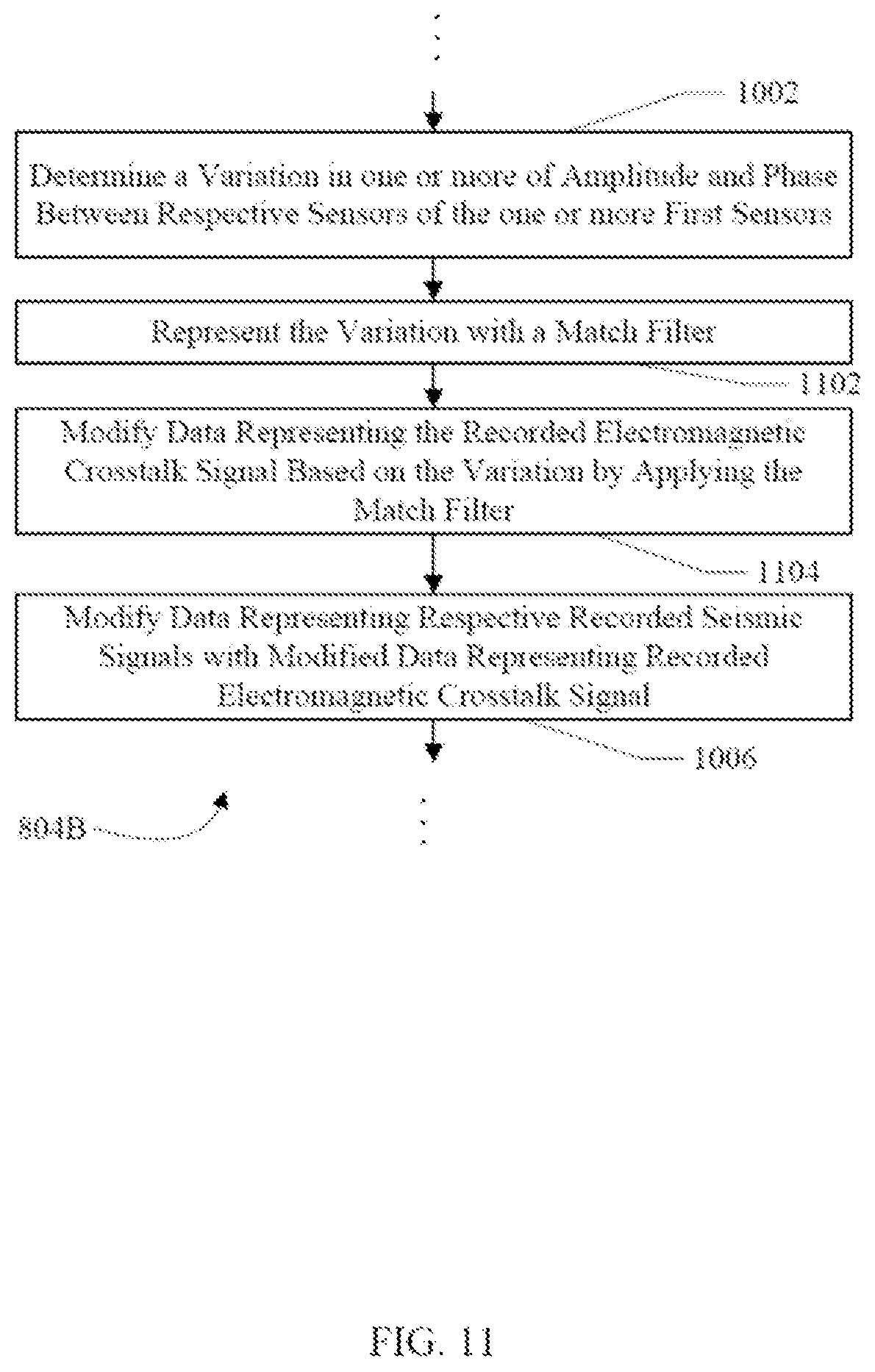 Patent US12099157 Figure 10 – Removing electromagnetic crosstalk noise from seismic data