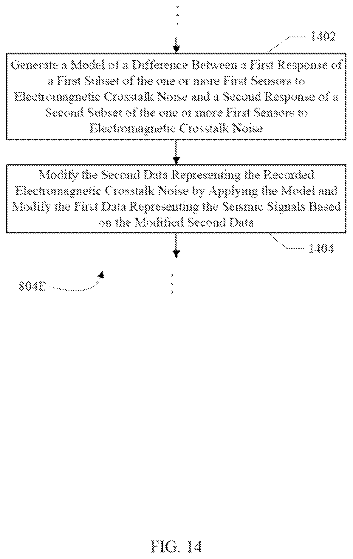 Patent US12099157 Figure 13 – Removing electromagnetic crosstalk noise from seismic data