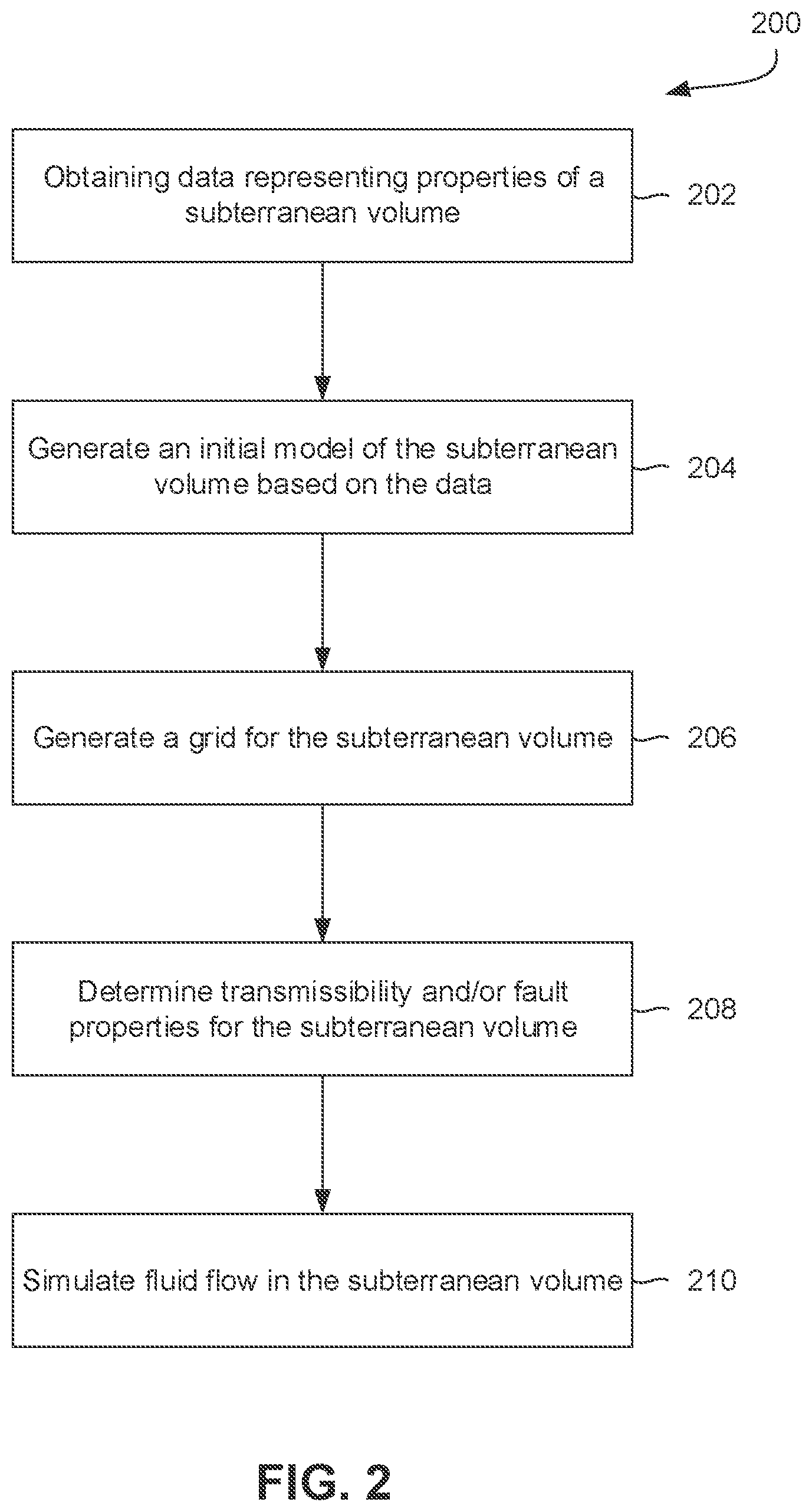 Patent US12099159 Figure 2 – Modeling and simulating faults in subterranean formations