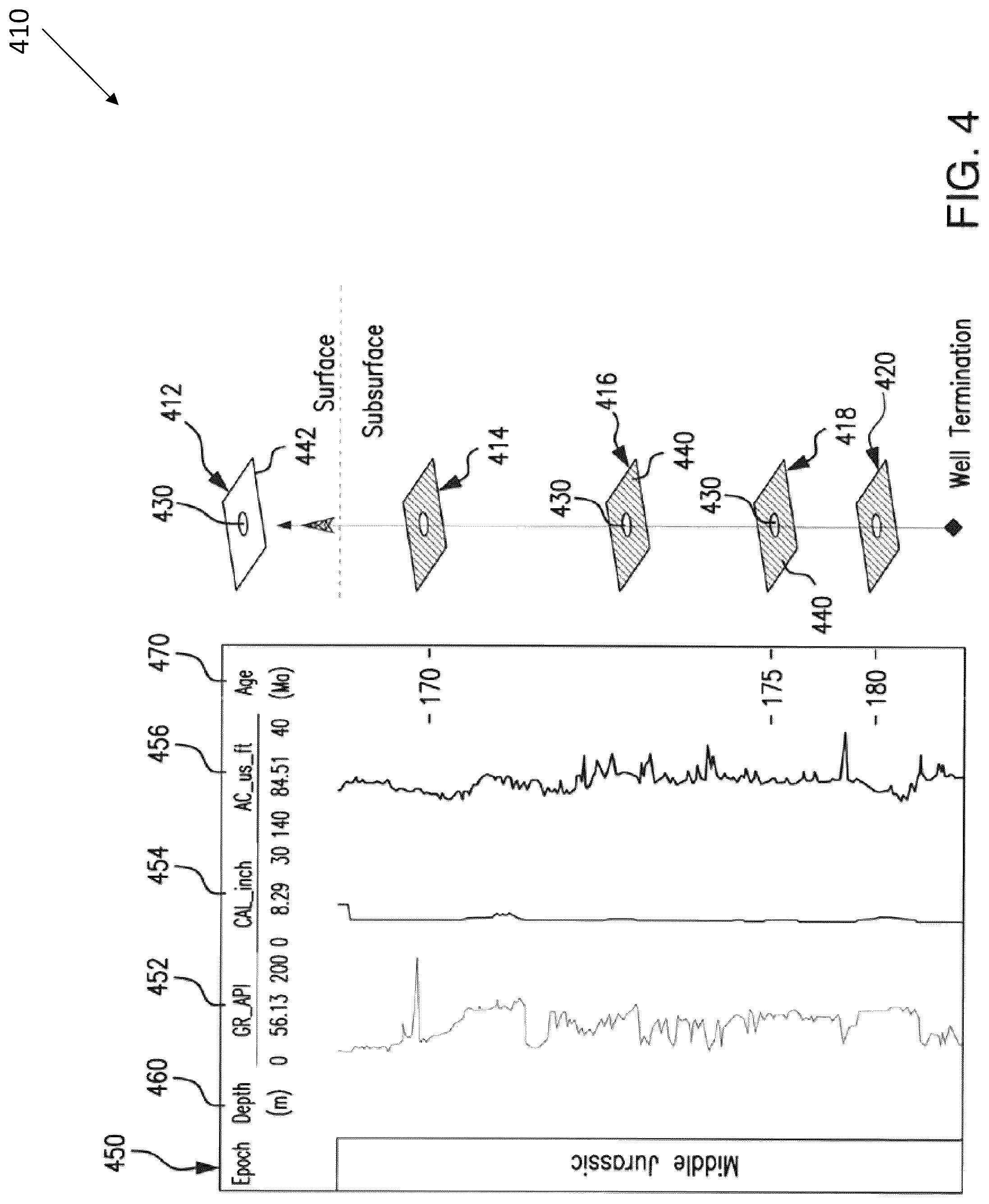 Patent US12099160 Figure 4 – Processing wellbore data to determine subterranean characteristics