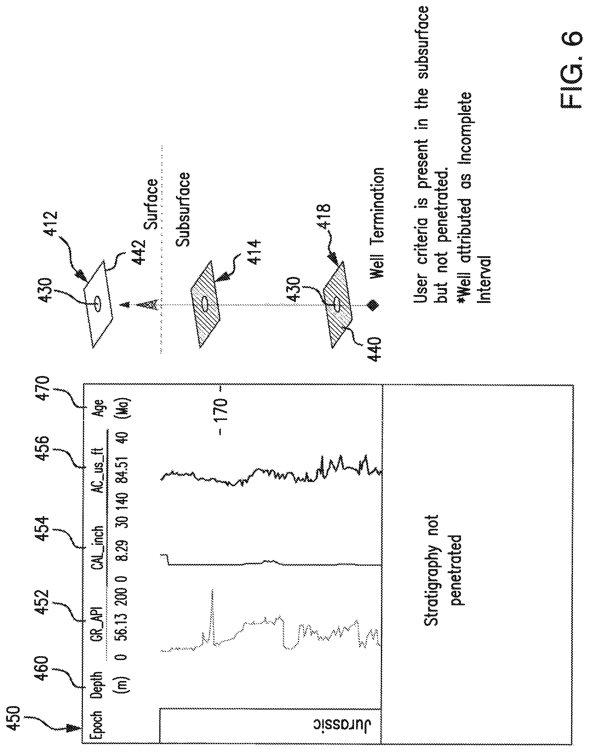 Patent US12099160 Figure 6 – Processing wellbore data to determine subterranean characteristics