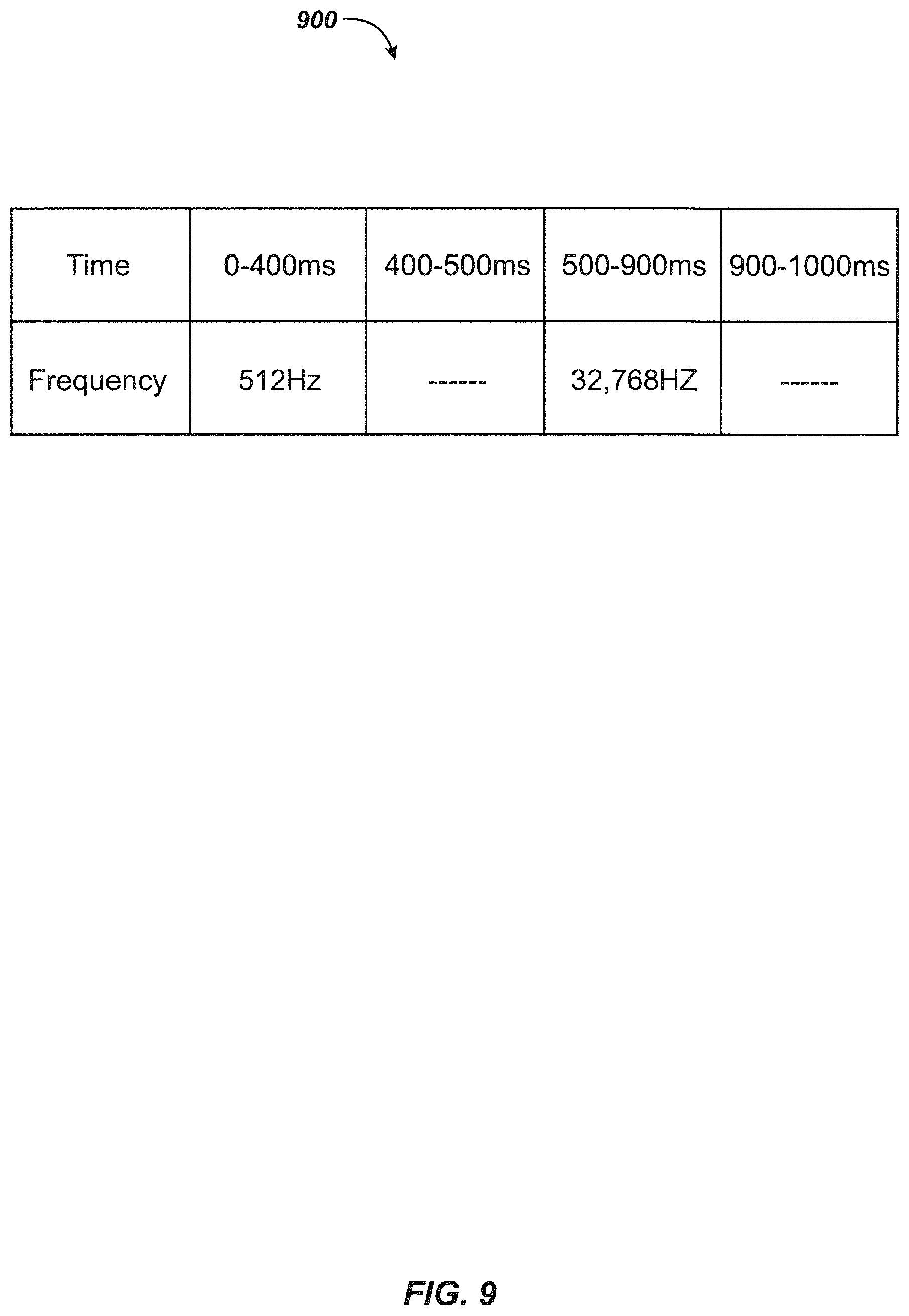 Patent US12099162 Figure 10 – Sonde devices with a sectional core