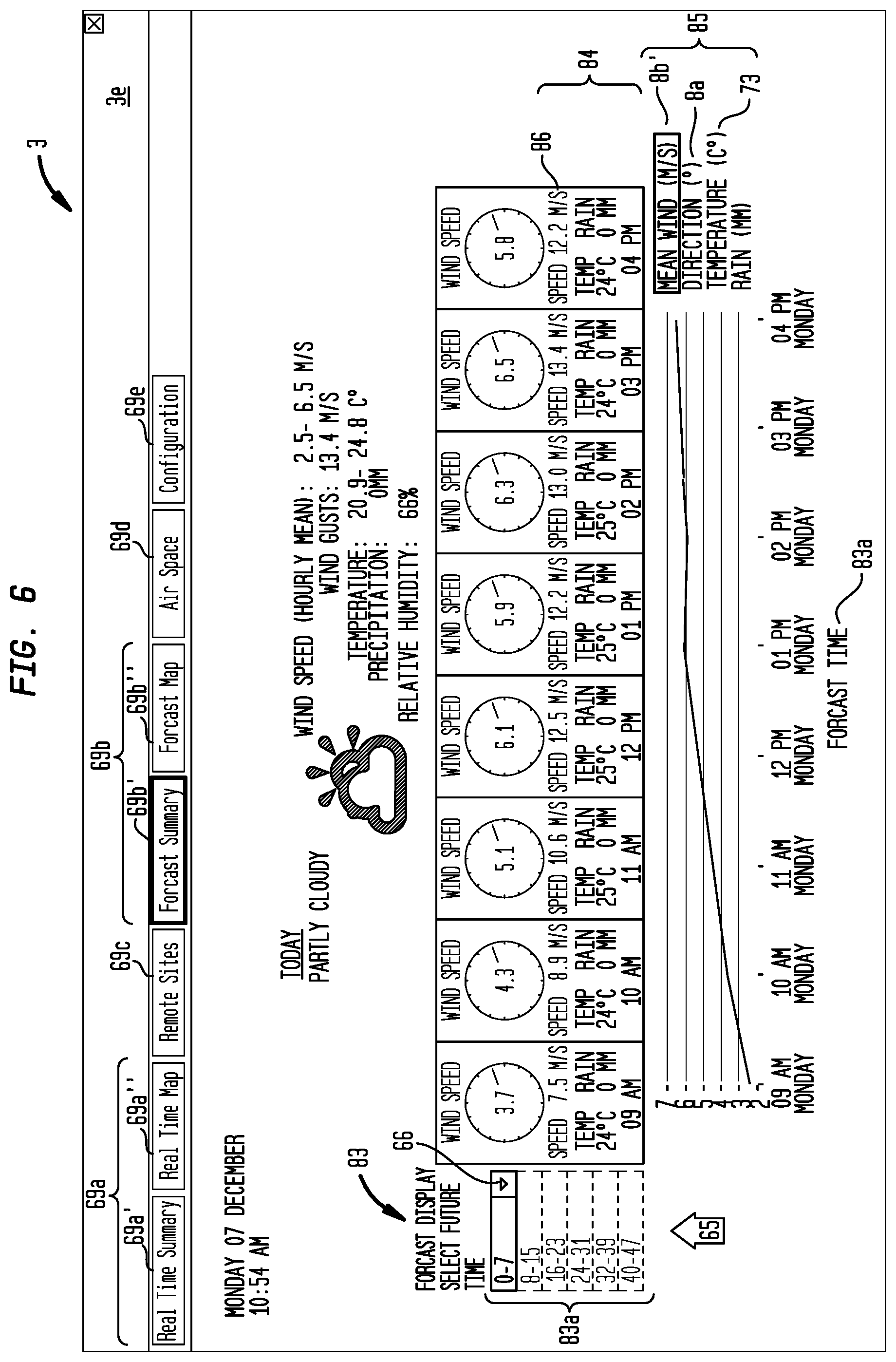 Patent US12099164 Figure 6 – Zone specific airflow condition forecasting system