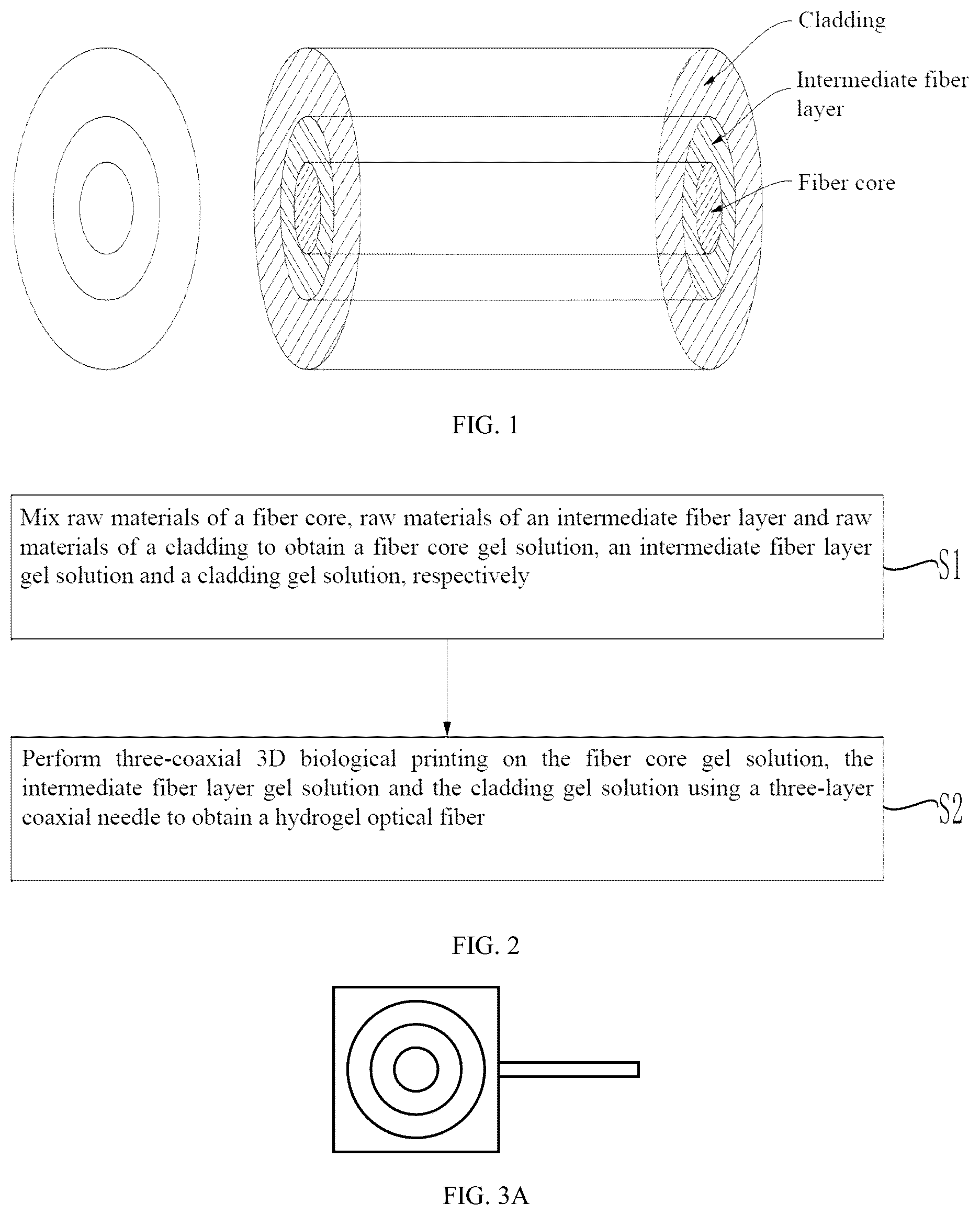 Patent US12099165 — Bifunctional and flexible hydrogel optical fiber, preparation method and application thereof — Figure 1